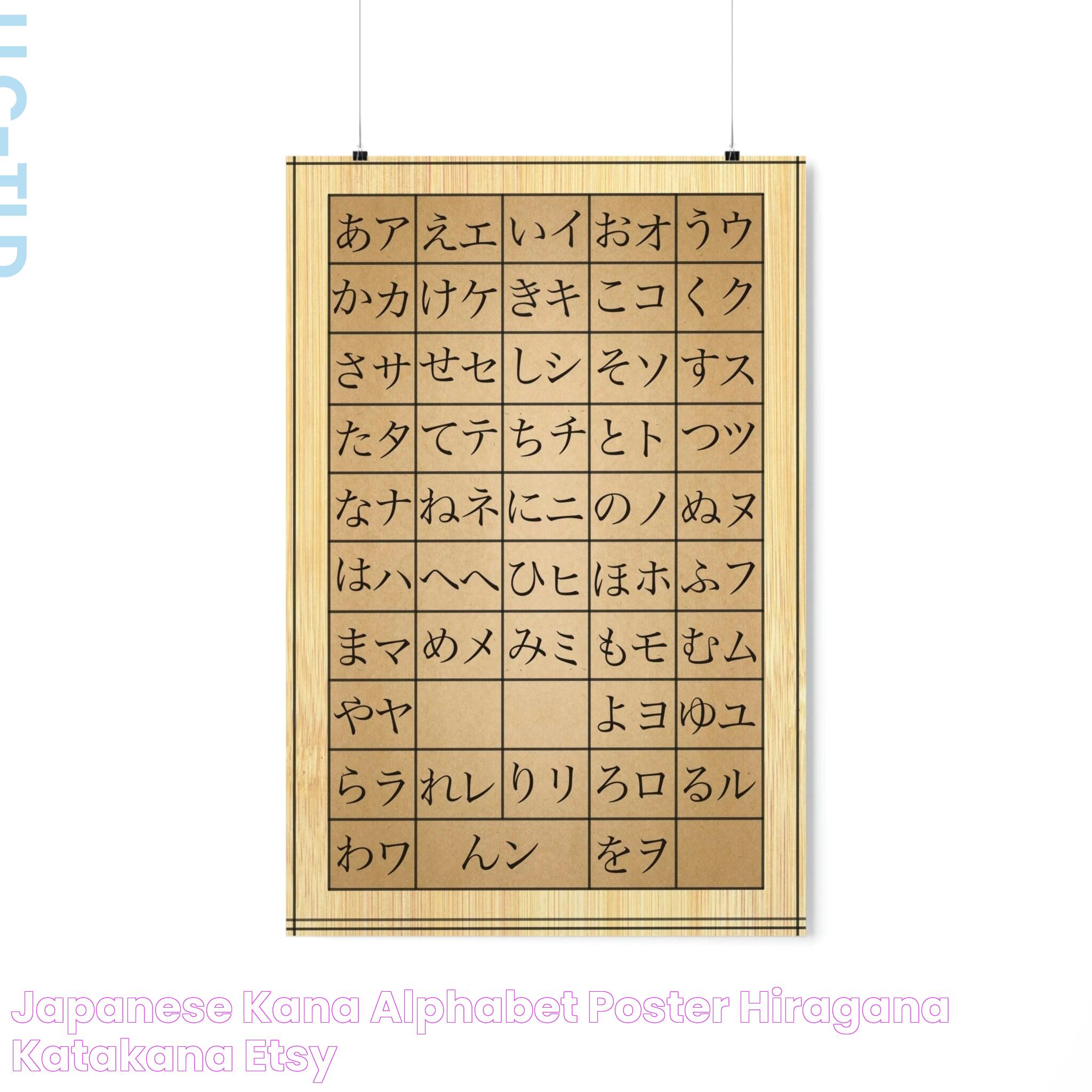 Mastering The Kana Alphabet: A Gateway To Japanese Language Proficiency