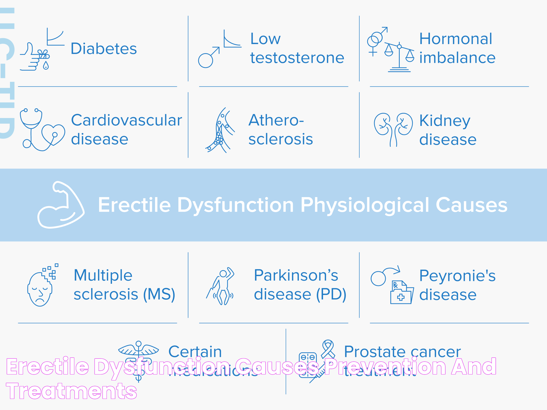 Effective Solutions For Erectile Dysfunction: The Salt Trick Guide