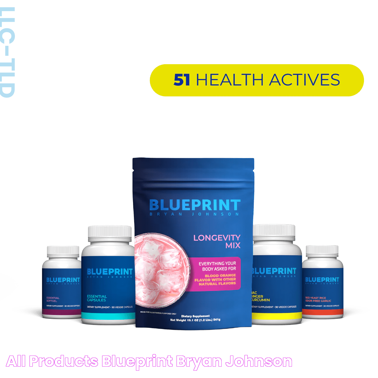 All Products Blueprint Bryan Johnson