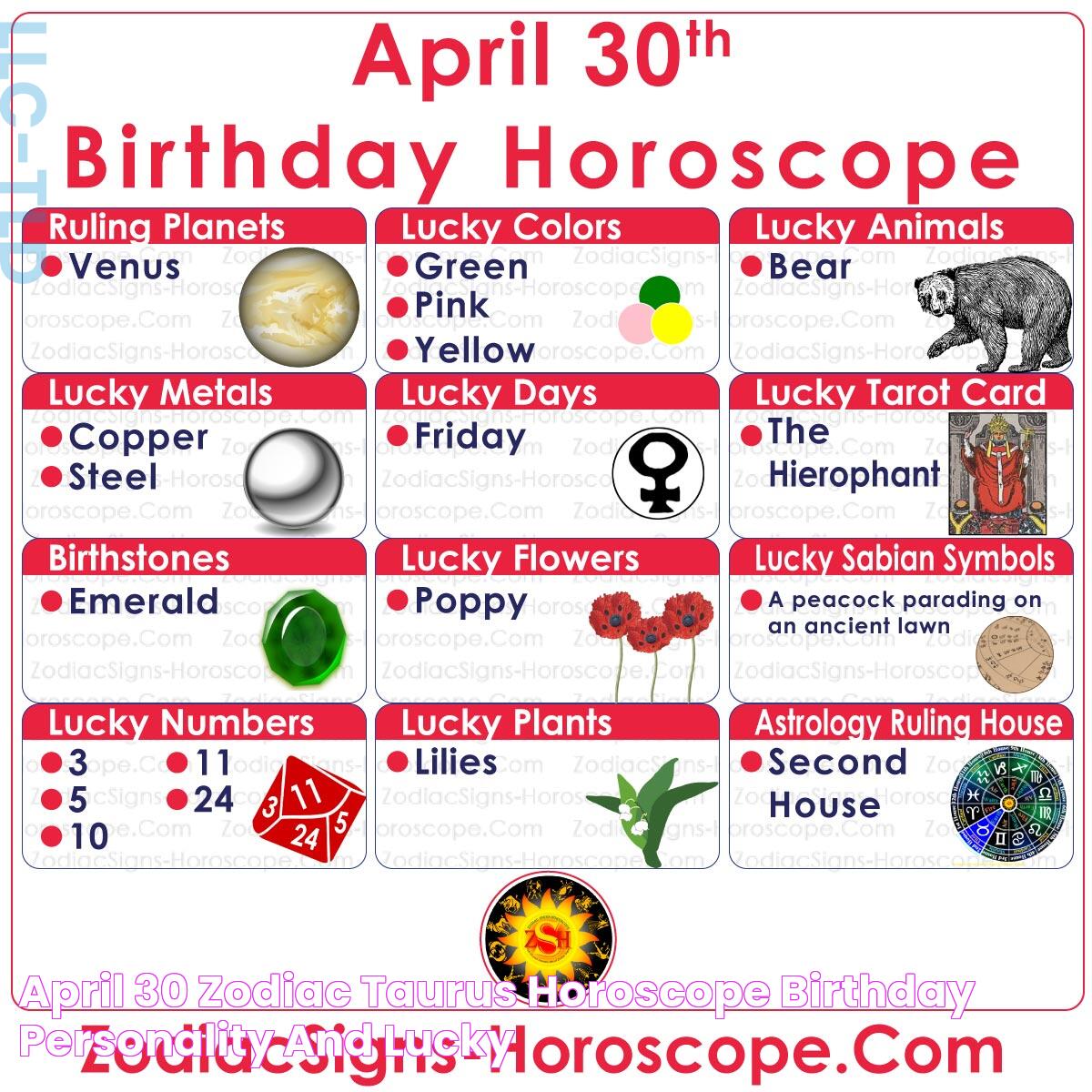 30 April Zodiac: Personality Traits, Compatibility, And More