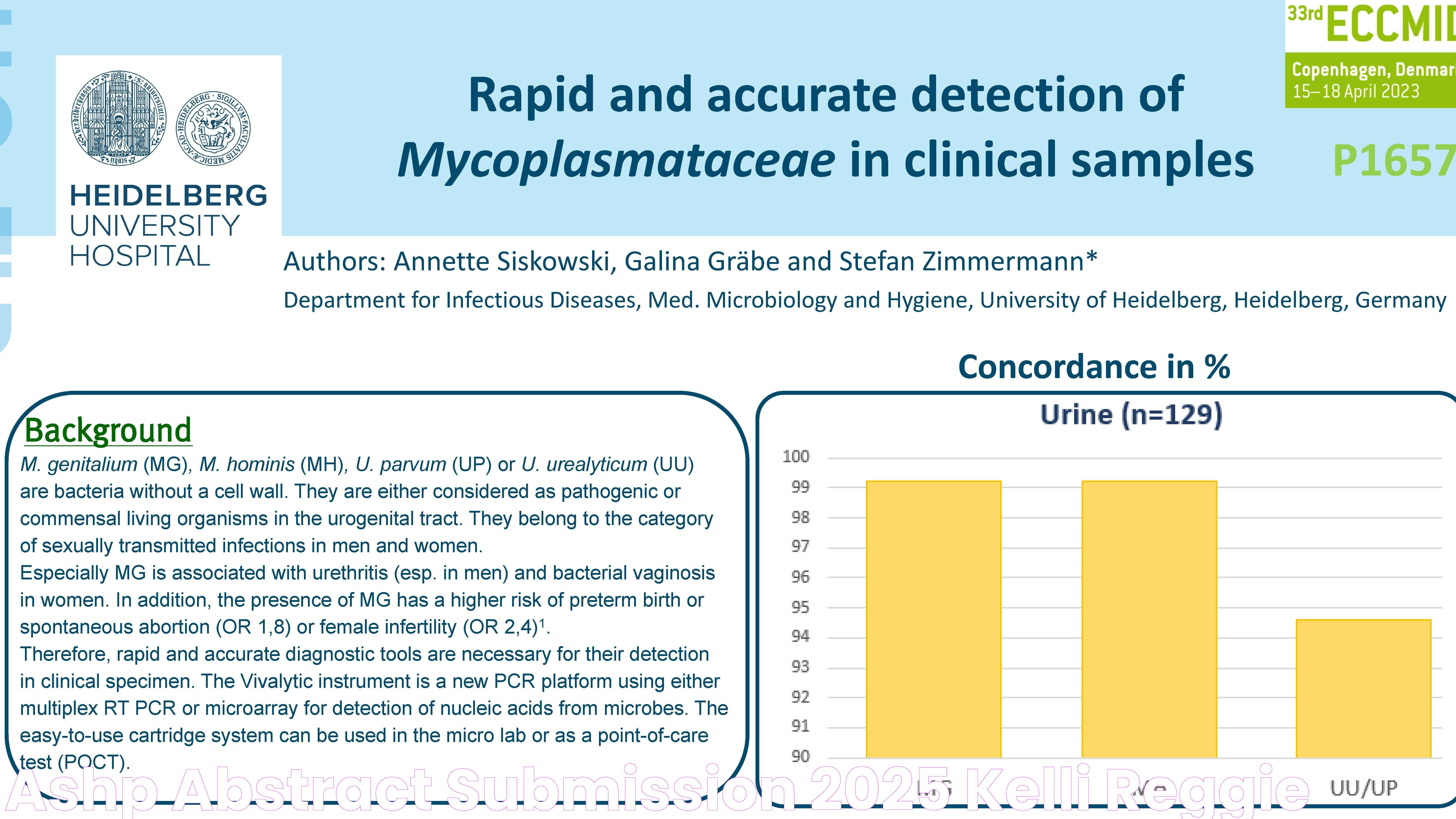 Essential Guide To Abstract Submission ASHP Success