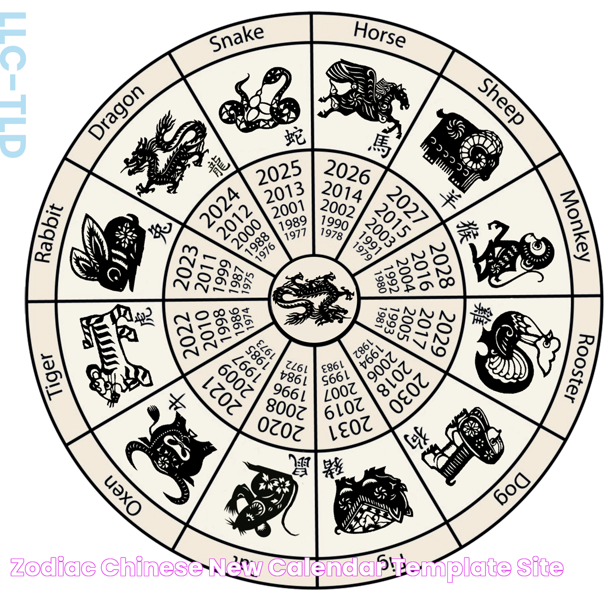 Zodiac Chinese New Calendar Template Site