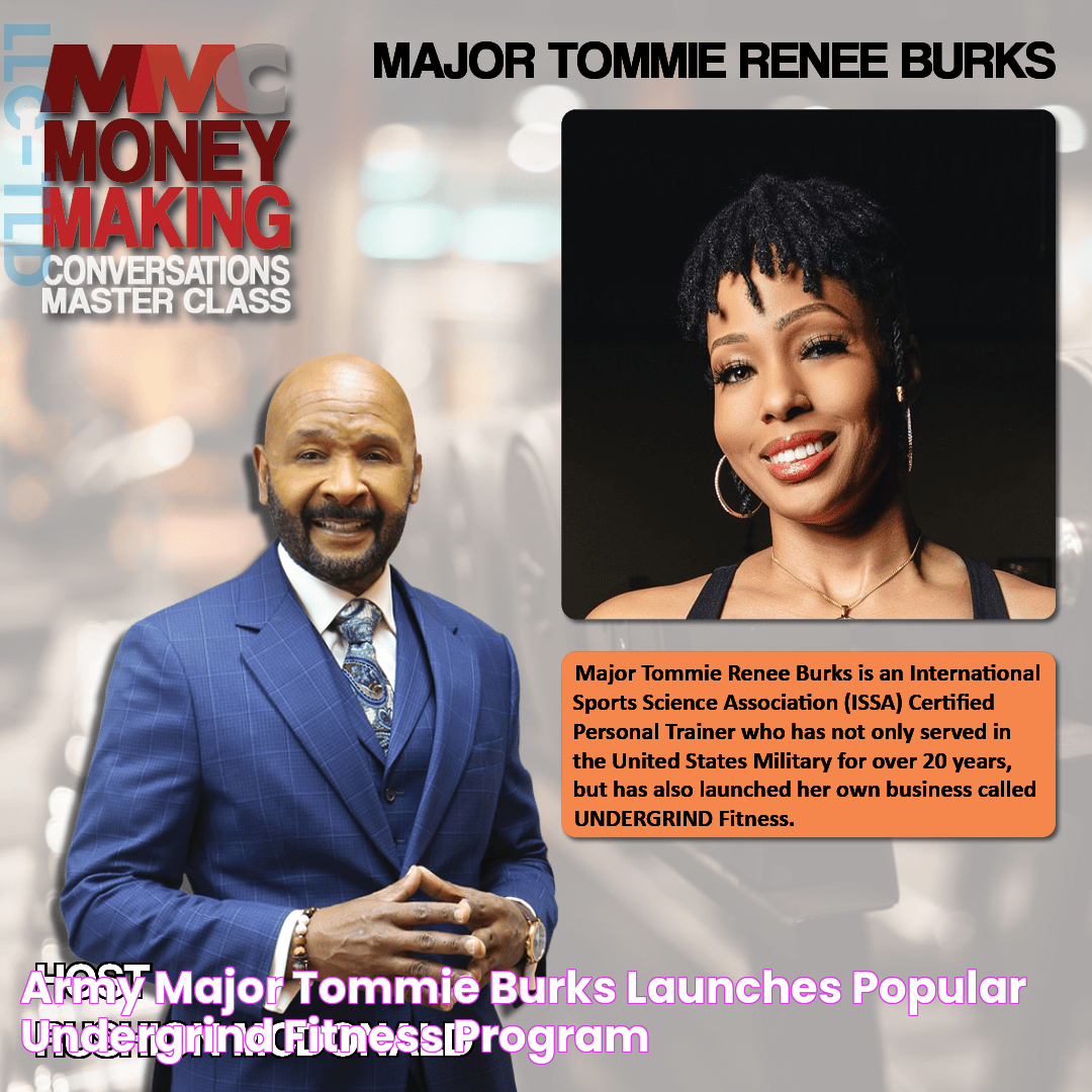 Steve Harvey Morning Show 103.5: A Radio Sensation