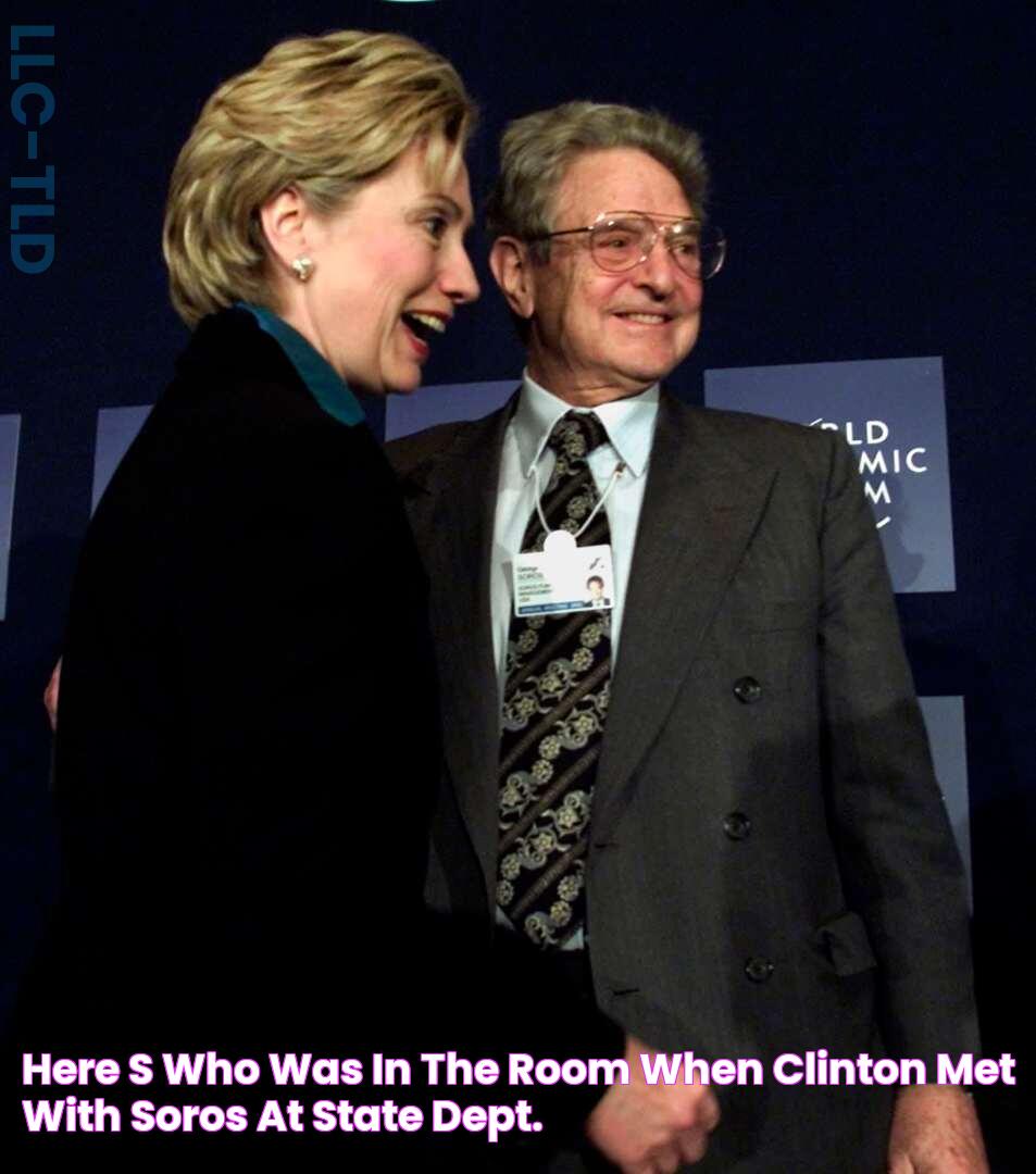 Chelsea Clinton And George Soros: Exploring Connections And Affiliations