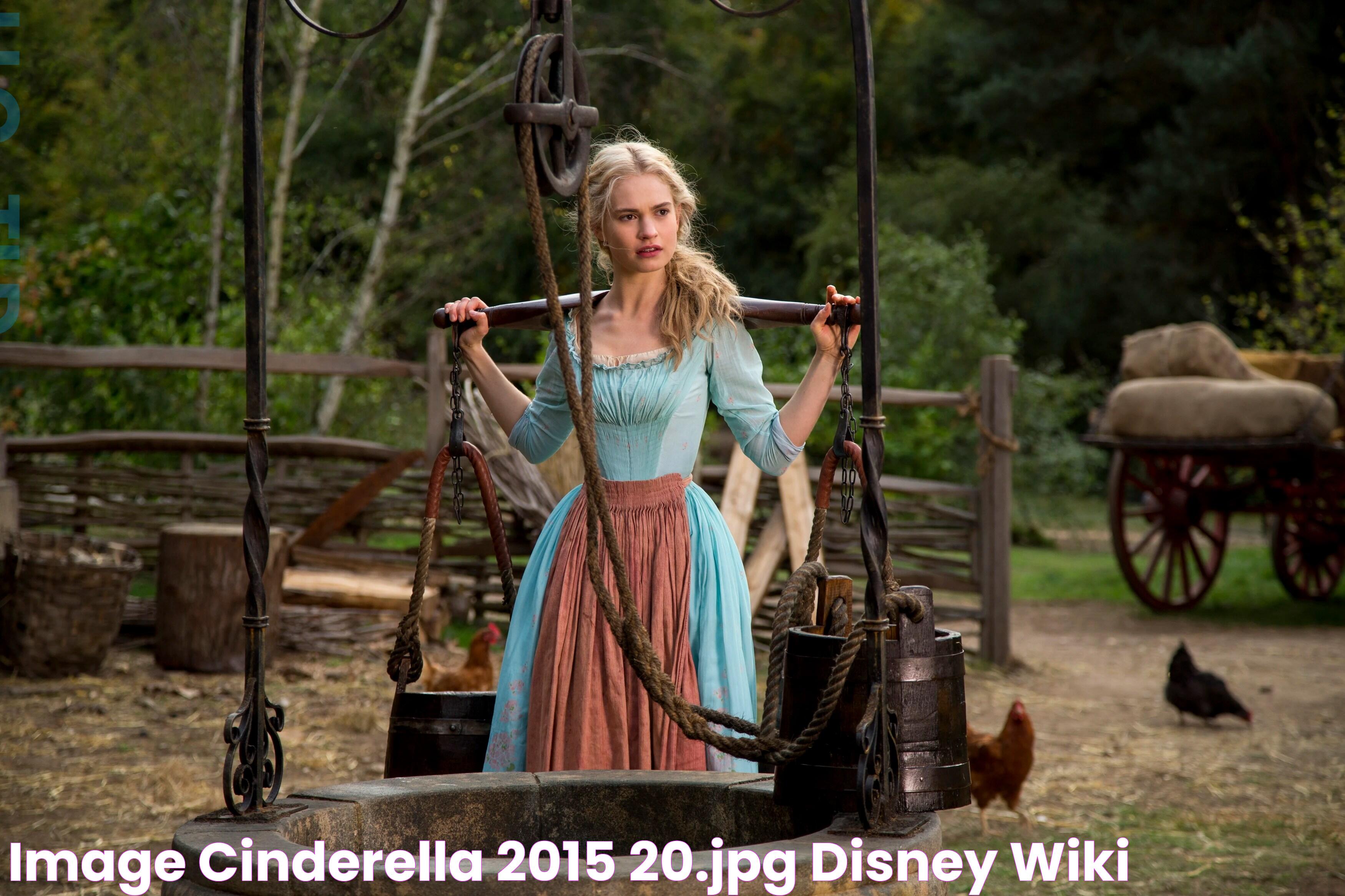 In-Depth Guide To Cinderella 2015 Characters: Bringing Fairytale To Life