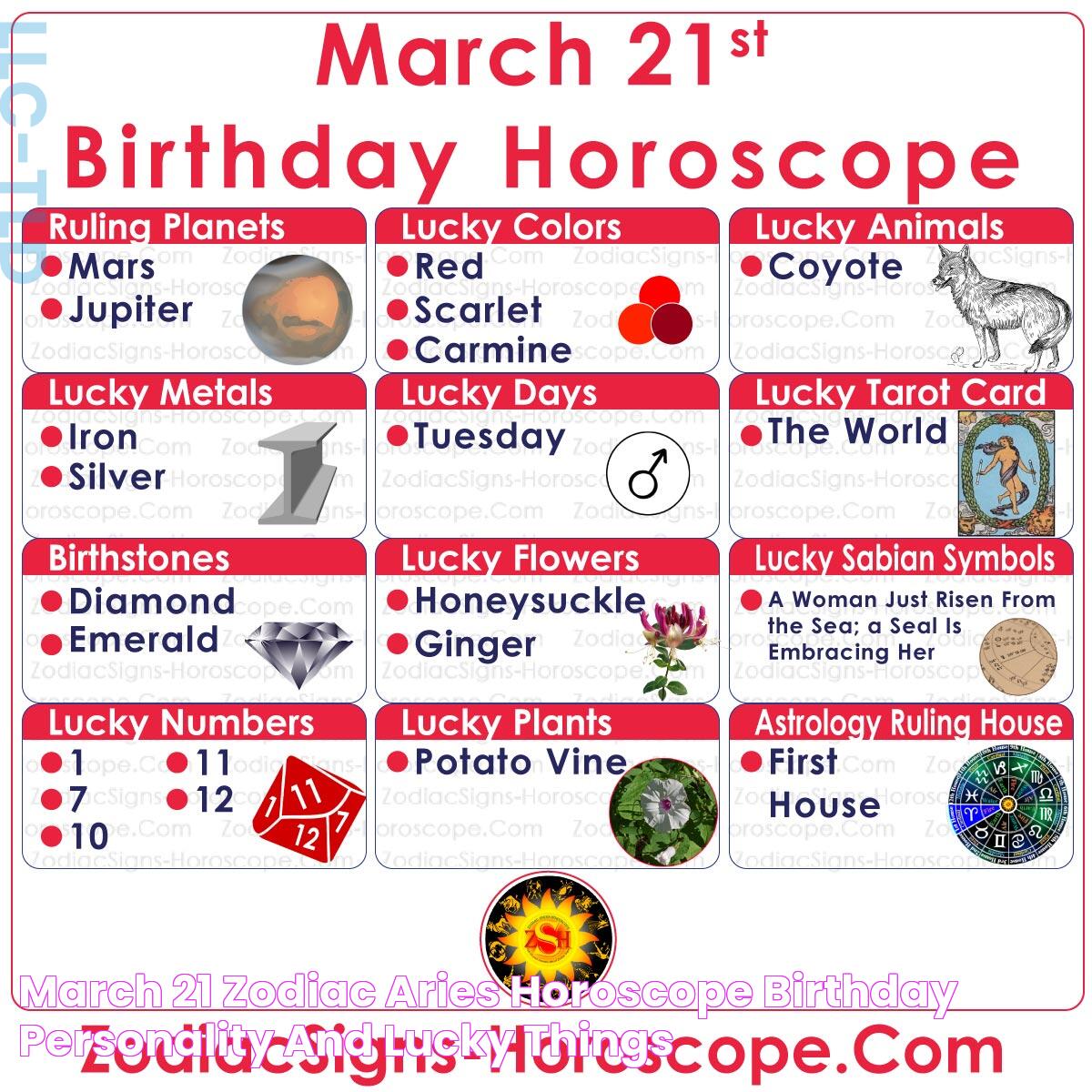 Intriguing Traits Of The 15 April Zodiac Personality