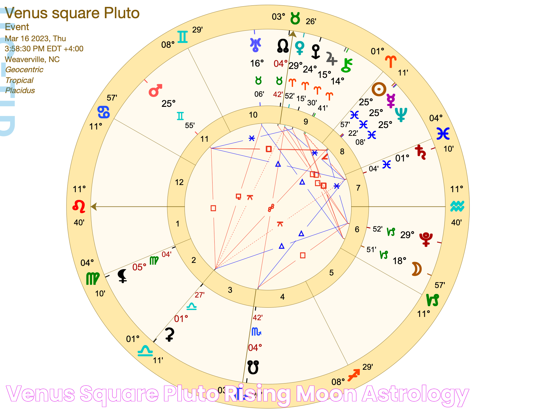 Venus Square Pluto Rising Moon Astrology