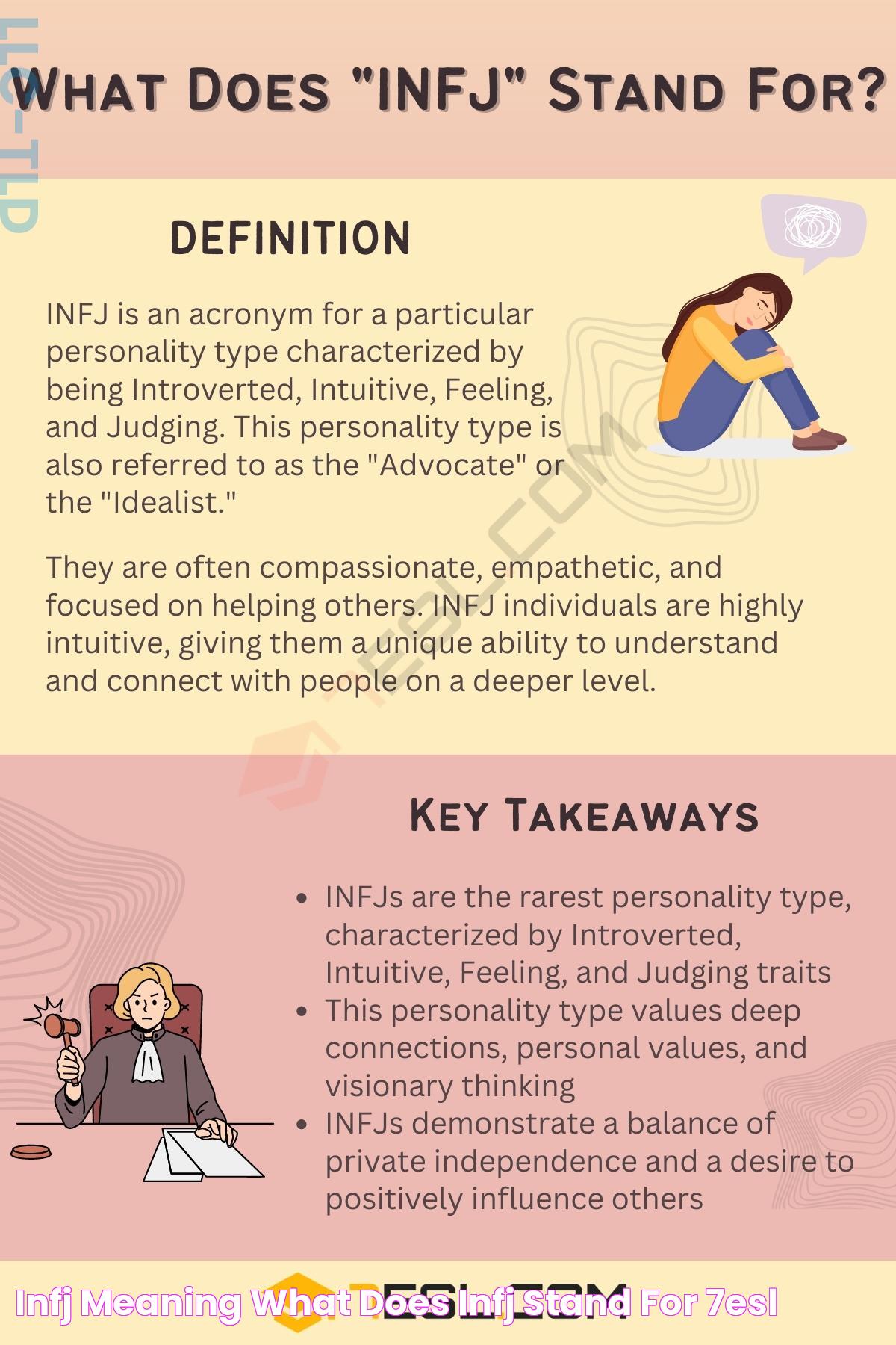 INFJ Meaning: Understanding The Depth Of This Unique Personality Type