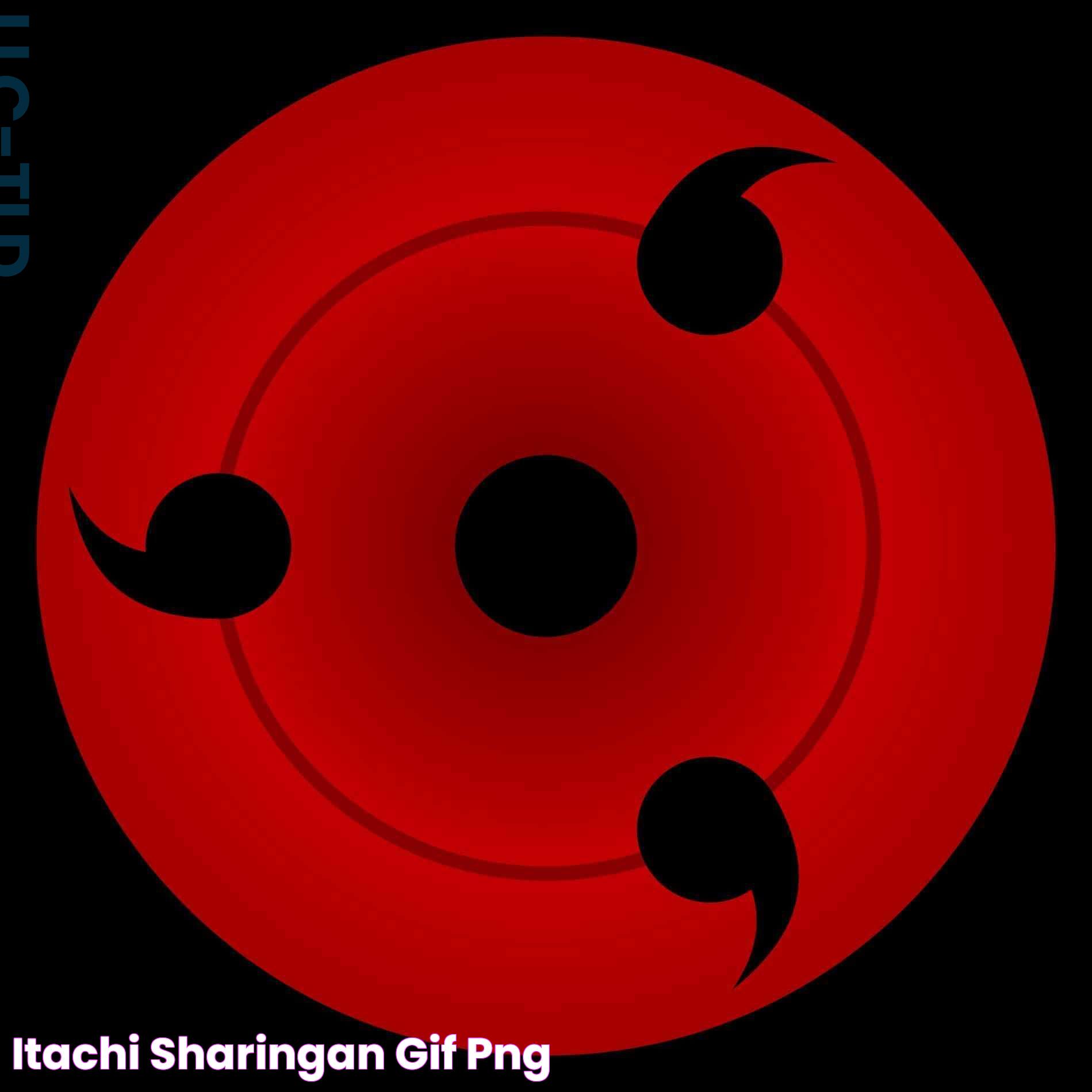 Itachi Sharingan Gif Png