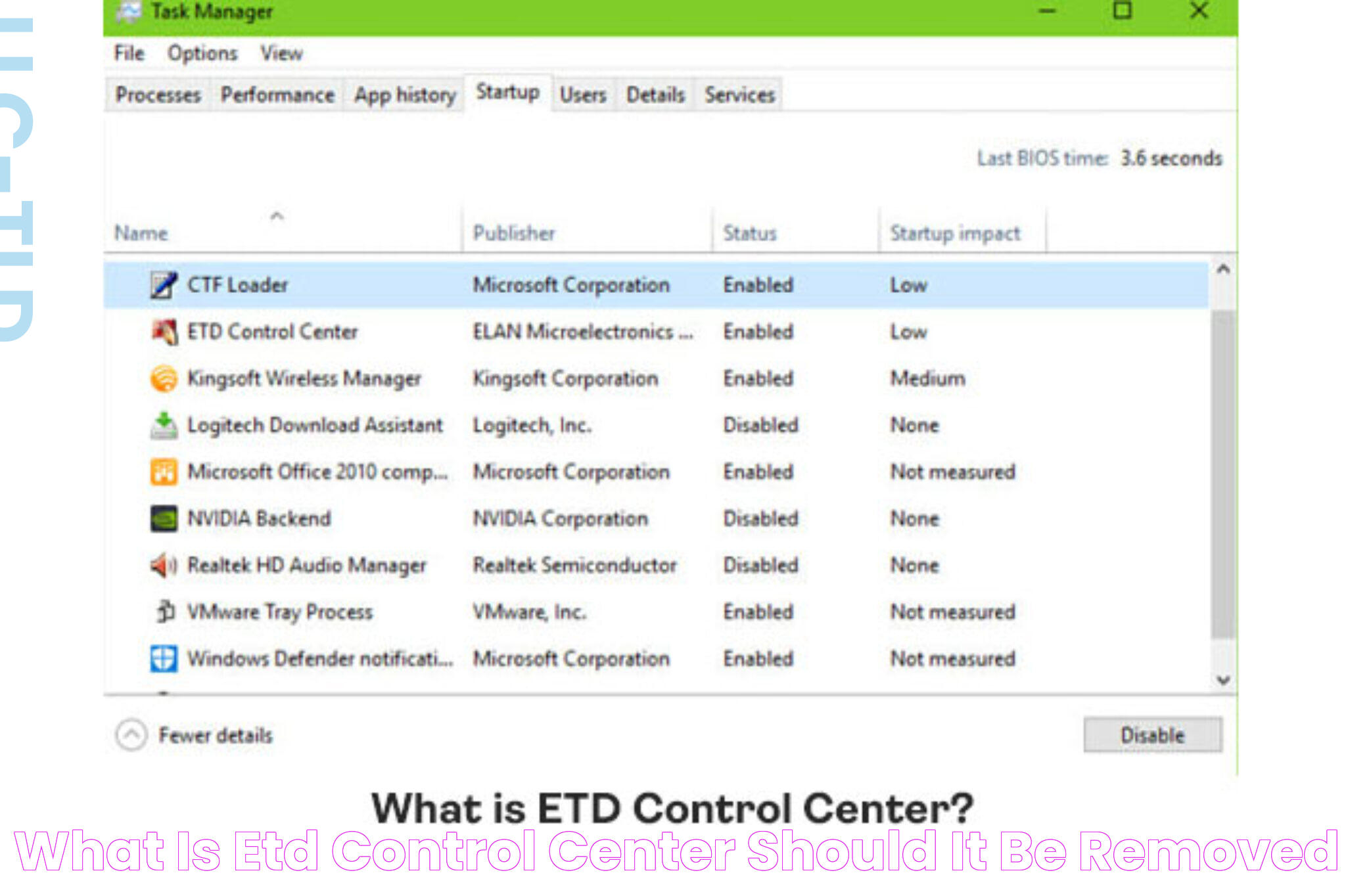 Mastering The Art Of The ETD Control Center: A Guide To Efficiency And Precision