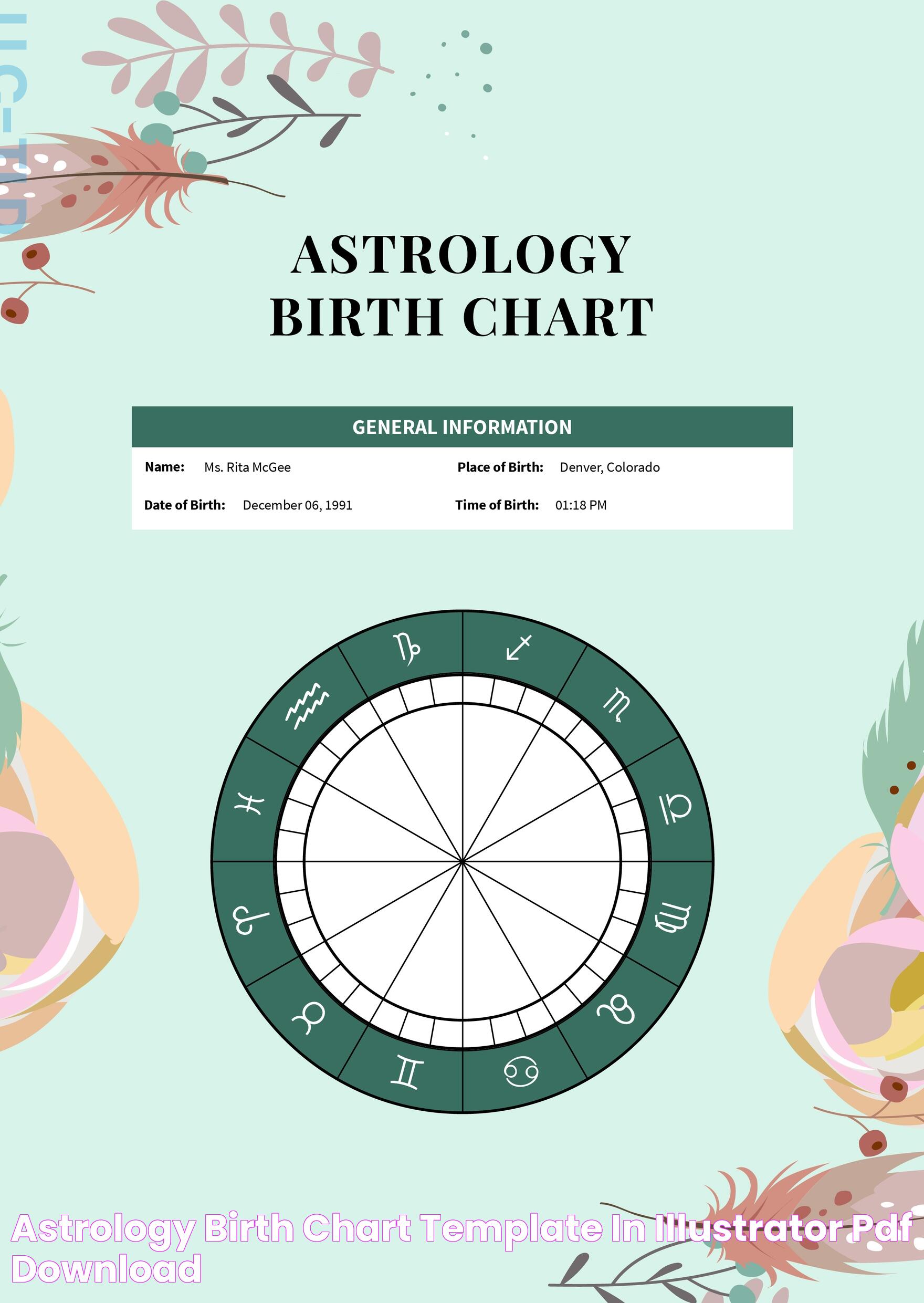 Intricacies Of Birth Chart Astrology: Your Celestial Blueprint