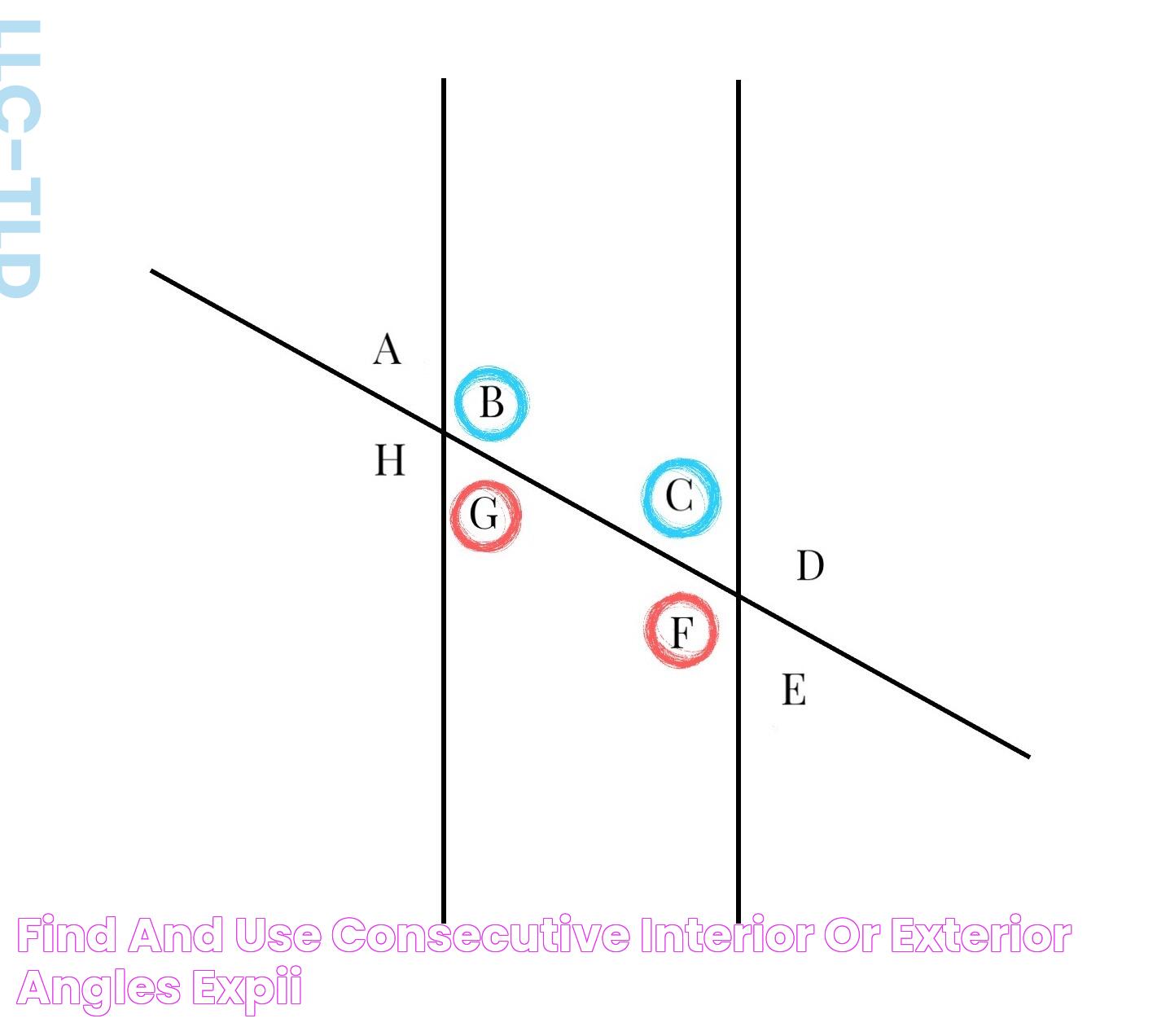 Mastering Consecutive Angles: An Essential Guide For Mathematics Enthusiasts