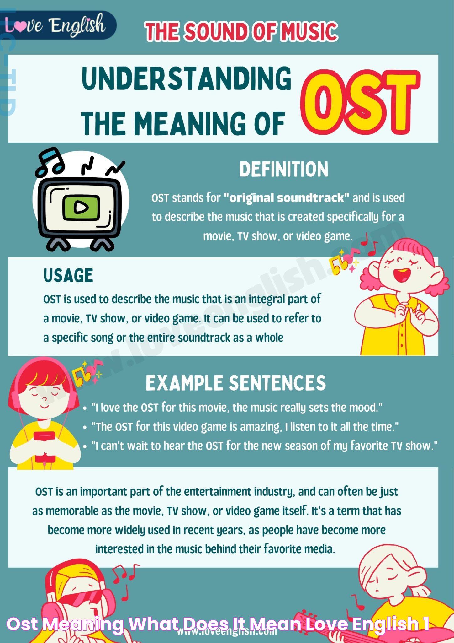 Uncover The True Value Of "Ost Meaning In" Various Contexts