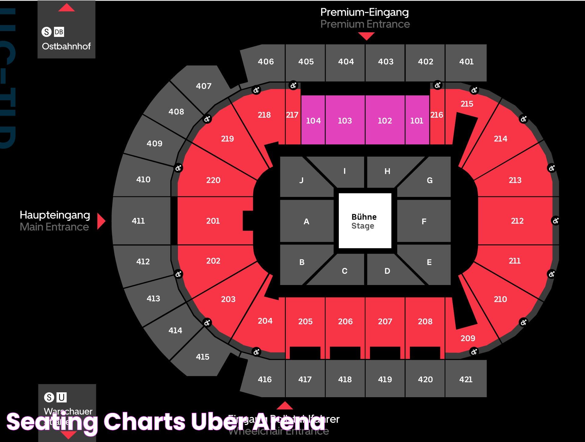 Uber XL Seating Capacity: A Closer Look At Comfort And Convenience