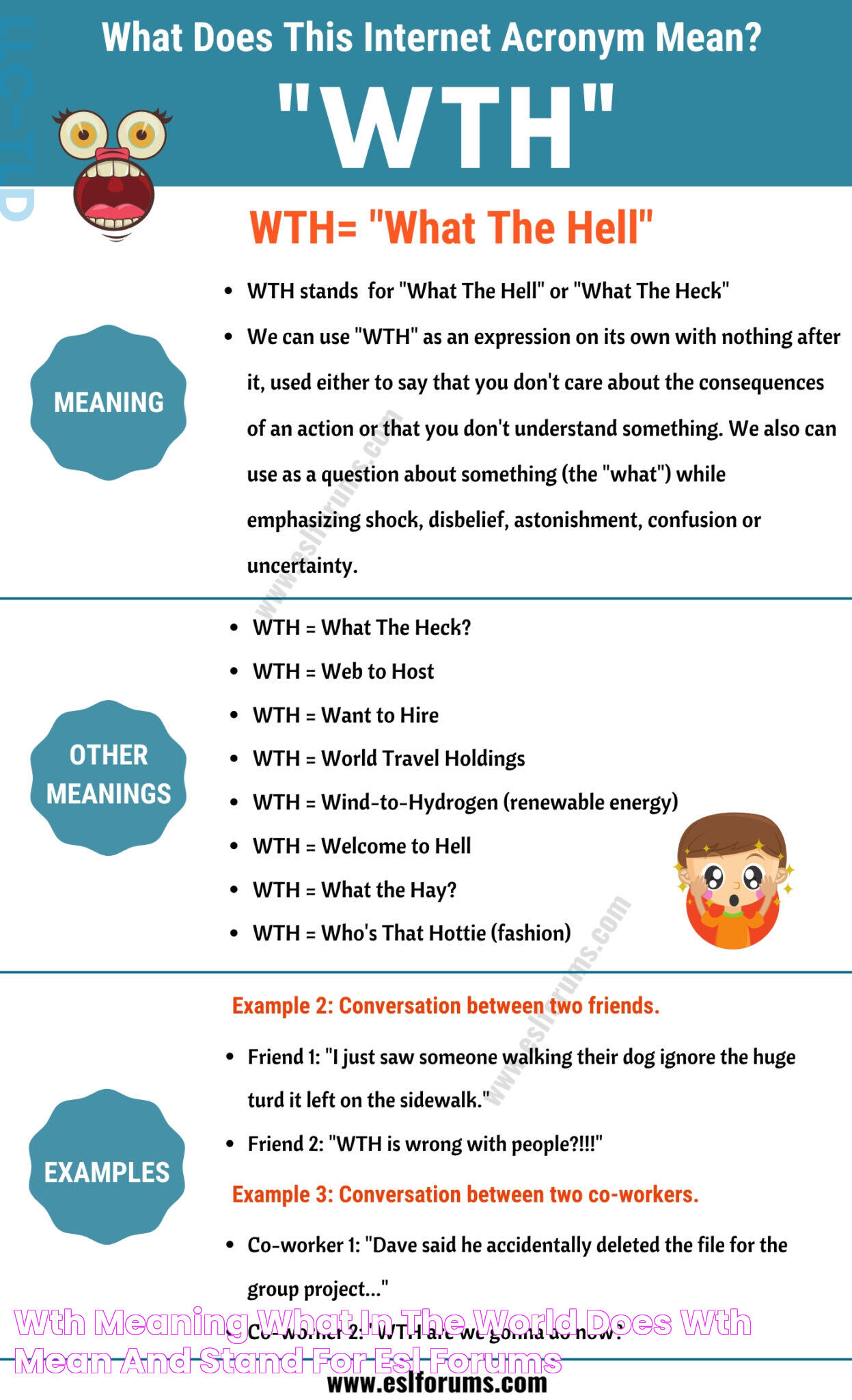 WTH Meaning In Text: A Comprehensive Guide To Modern Communication