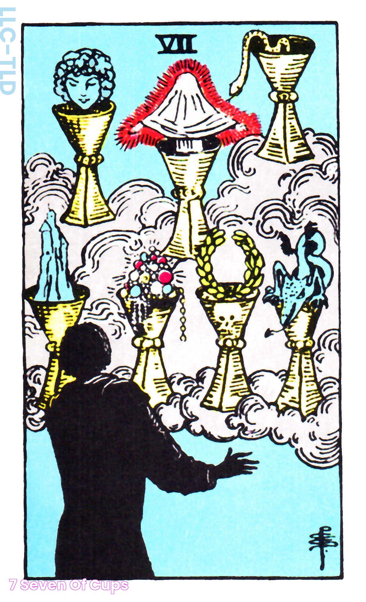 7 Cups Tarot: A Guide To Understanding Its Symbolism And Meaning