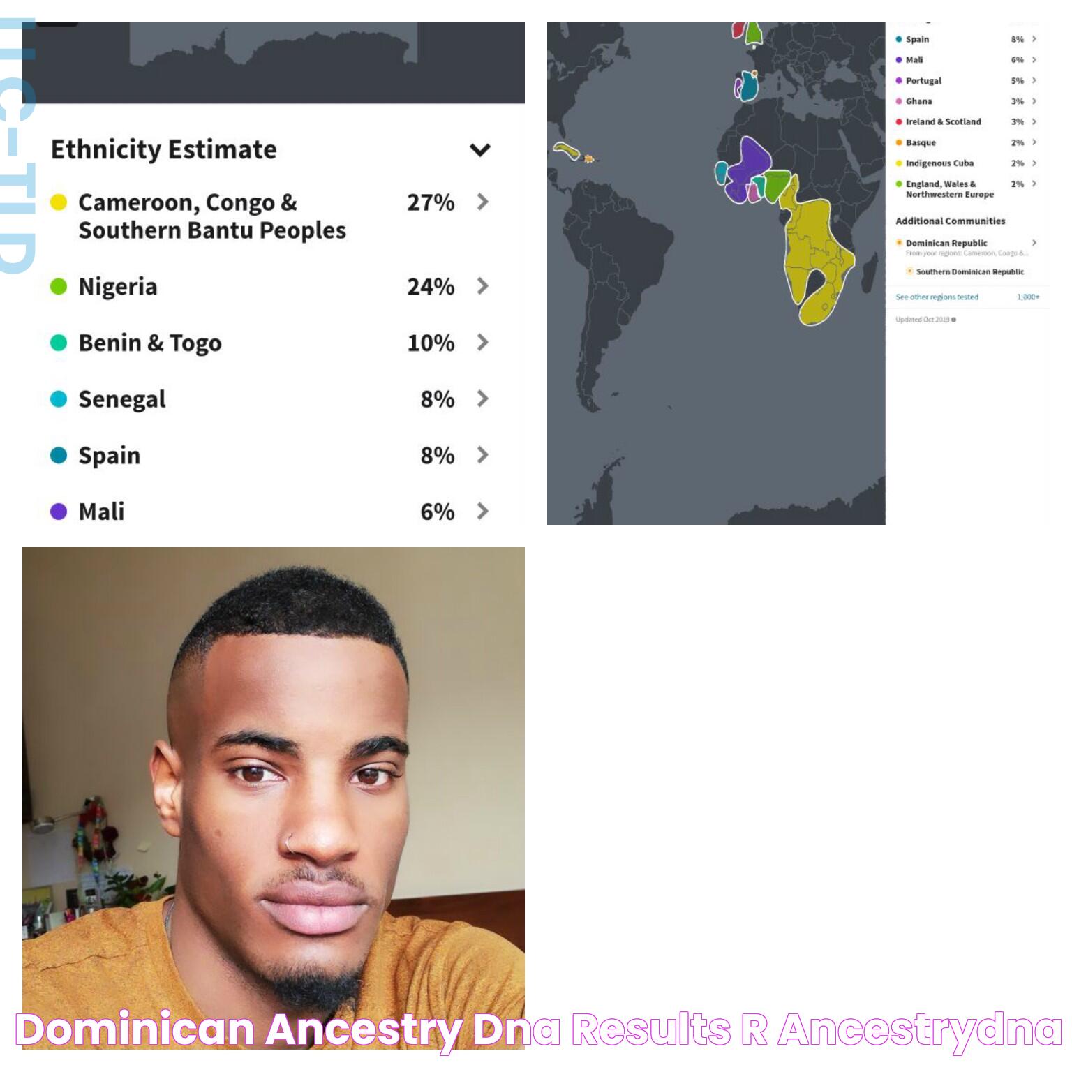 Dominican ancestry dna results r/AncestryDNA