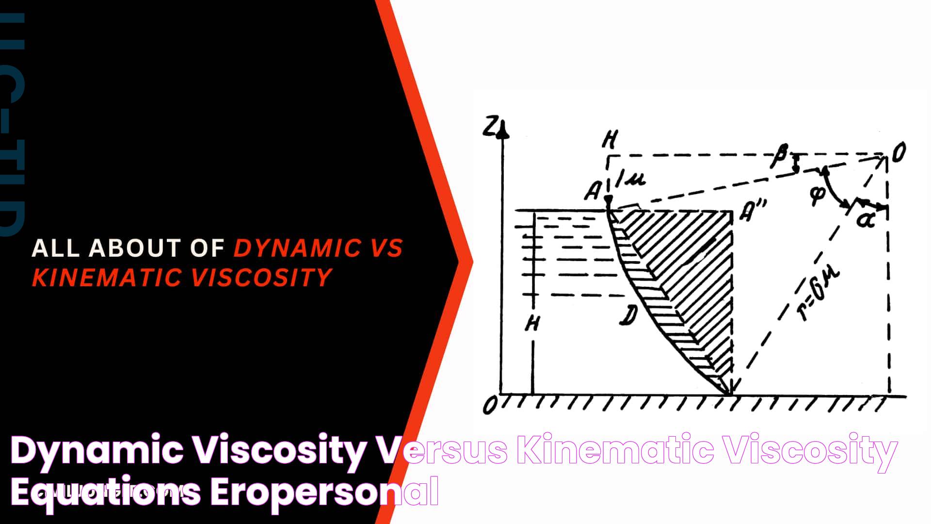 Dynamic viscosity versus kinematic viscosity equations eropersonal