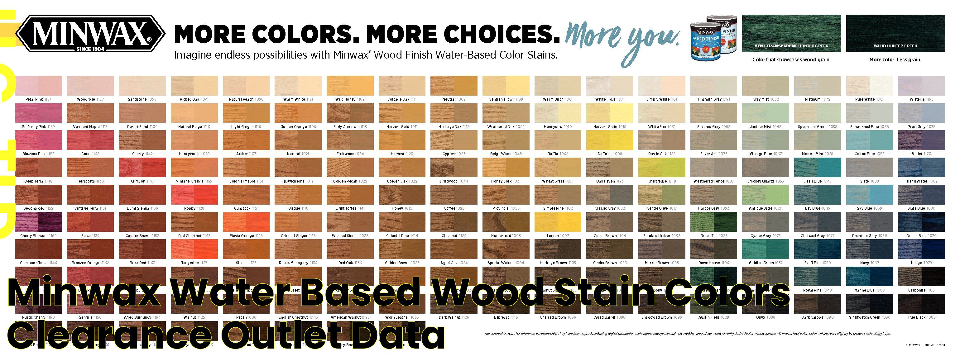 Minwax Water Based Wood Stain Colors Clearance Outlet data