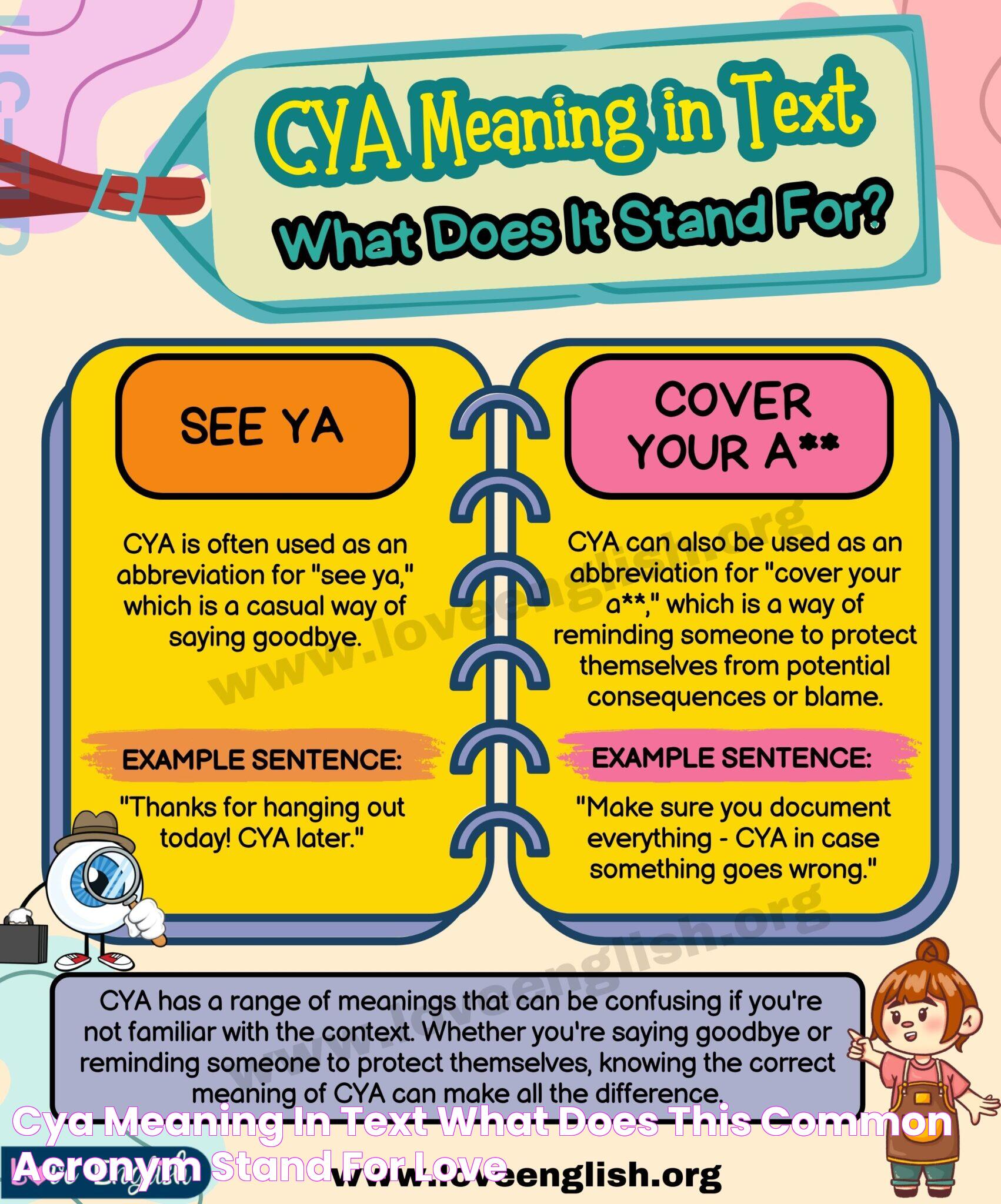 Decoding The Meaning Of CYA: A Comprehensive Guide