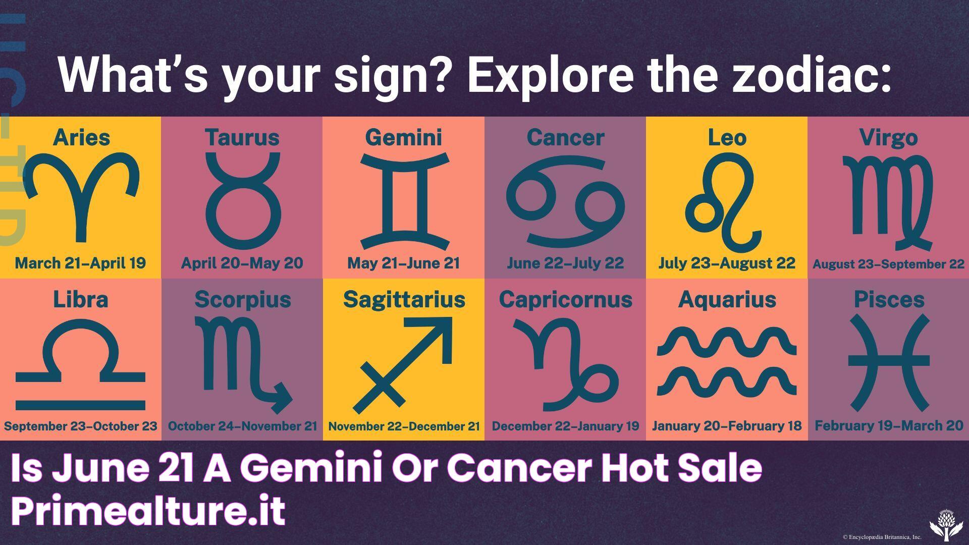 Moon Sign Cancer: A Guide To Emotional Intuition And Nurturing Energy