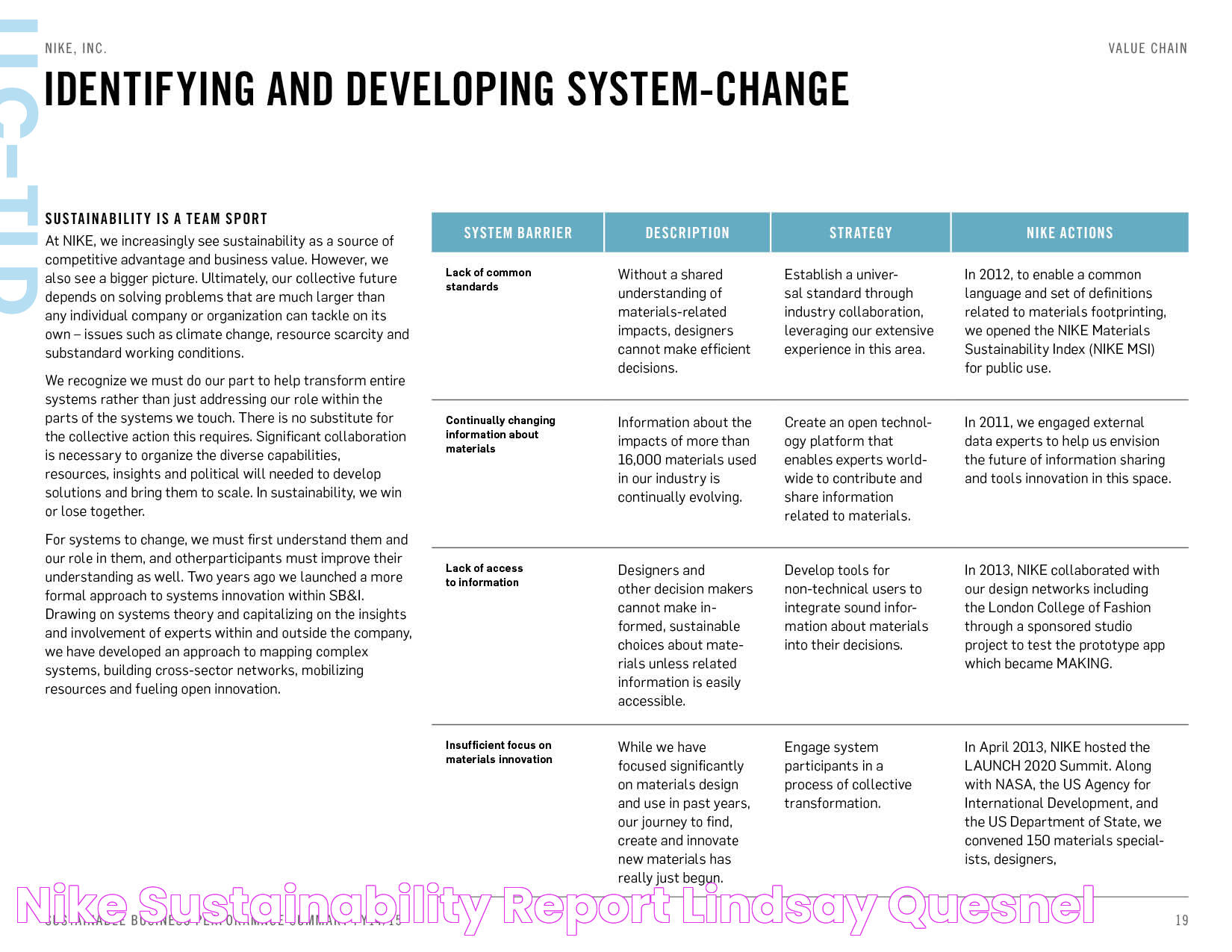 NIKE SUSTAINABILITY REPORT — Lindsay Quesnel