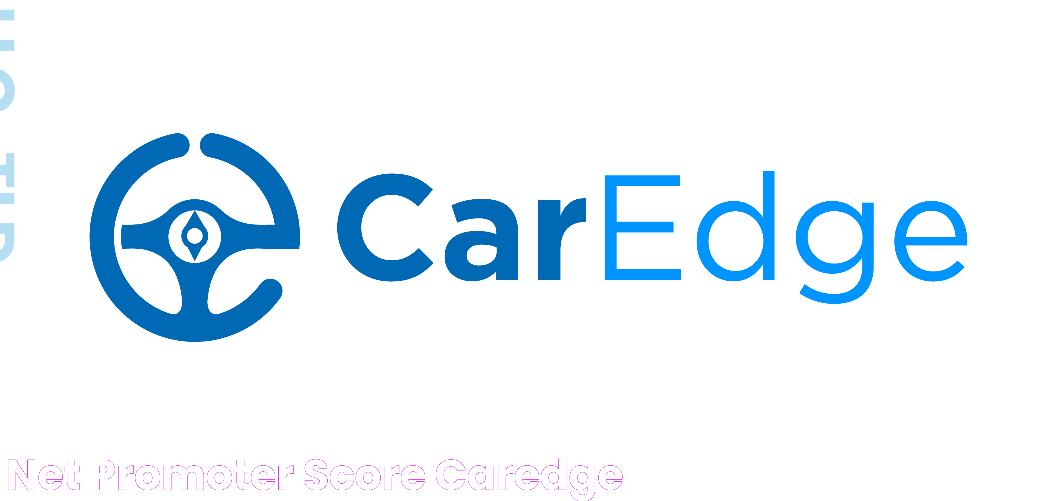 Everything You Need To Know About What Is Caredge