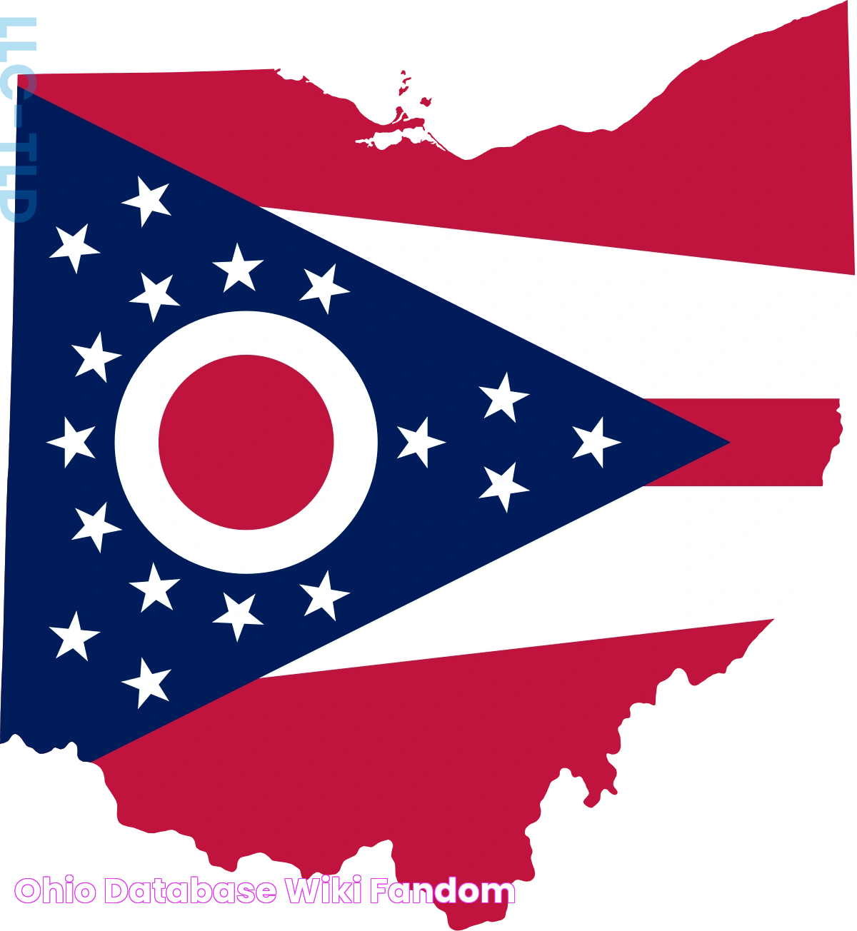 Ohio Database Wiki Fandom