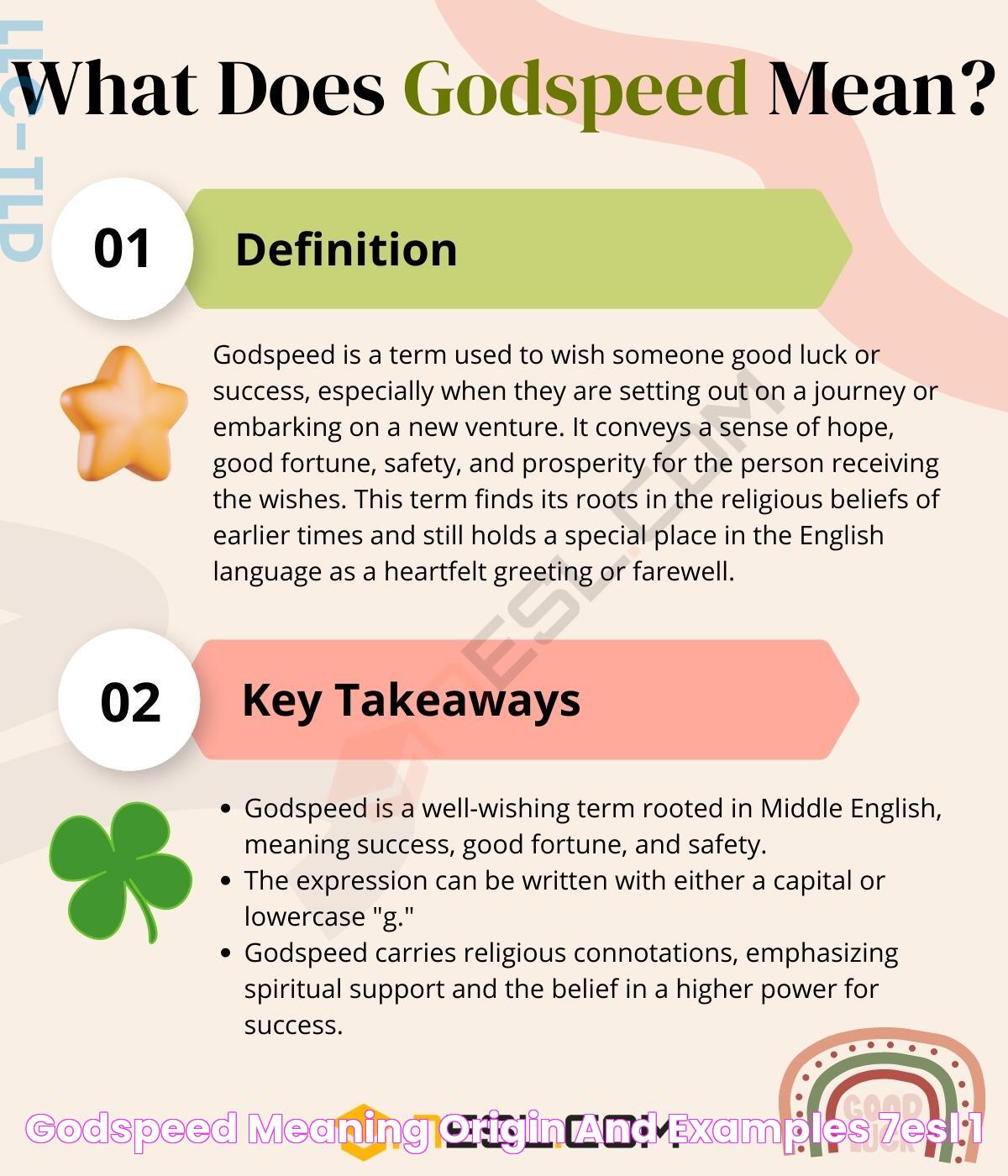 Godspeed Origins And Significance: Unveiling The Etymology