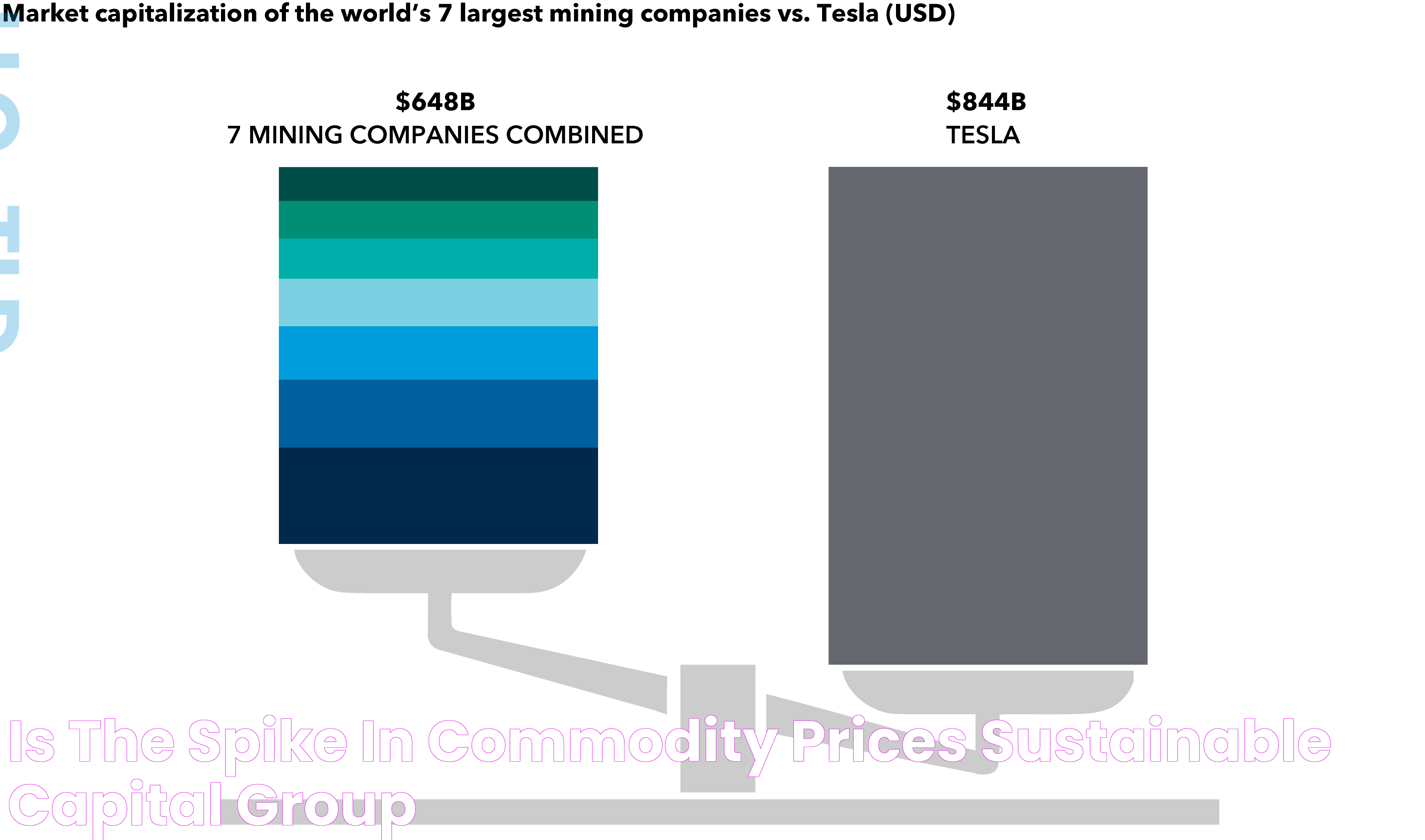 Why Are People Calling To Boycott Tesla In The UK?