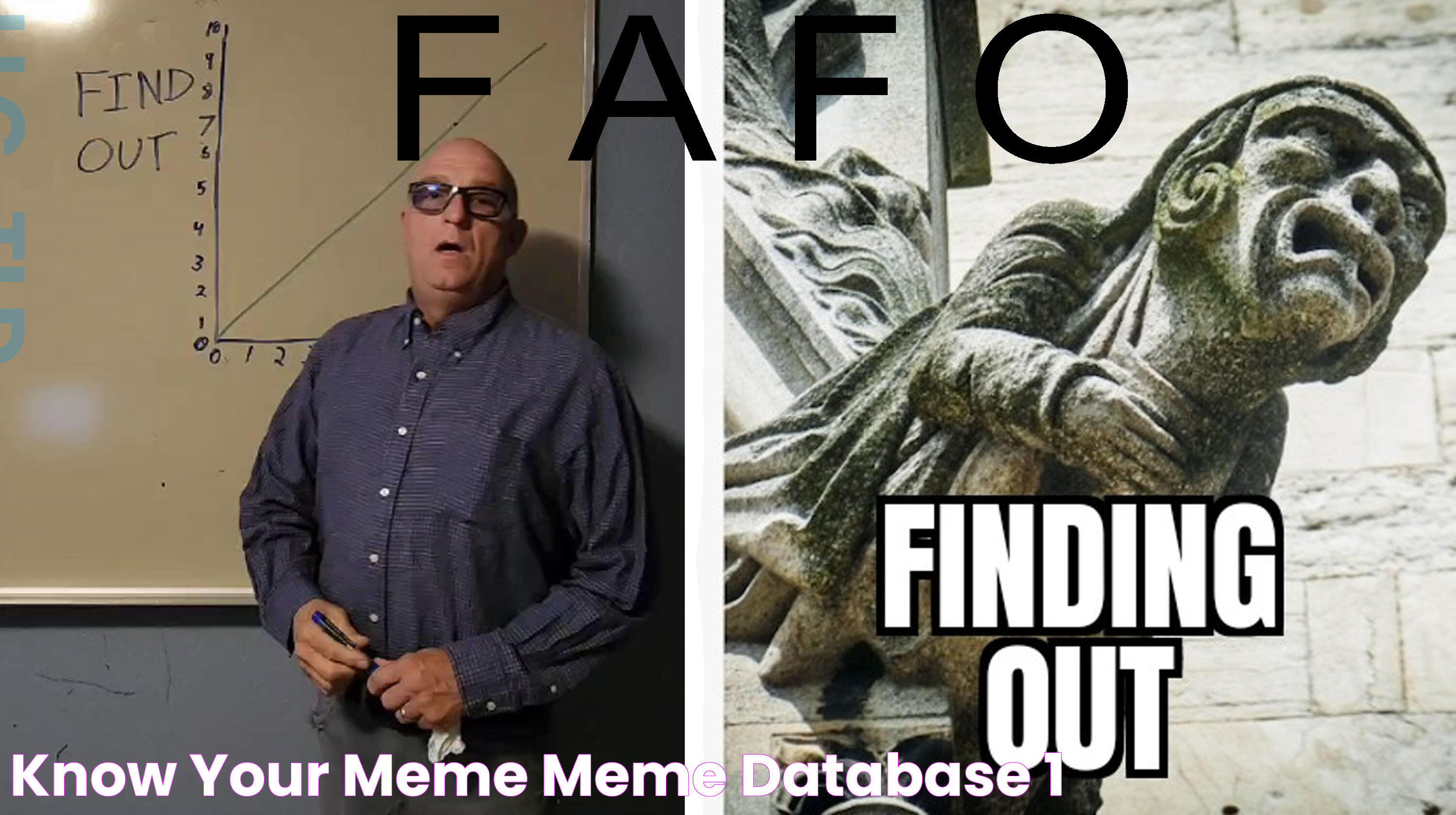 Know Your Meme Meme Database