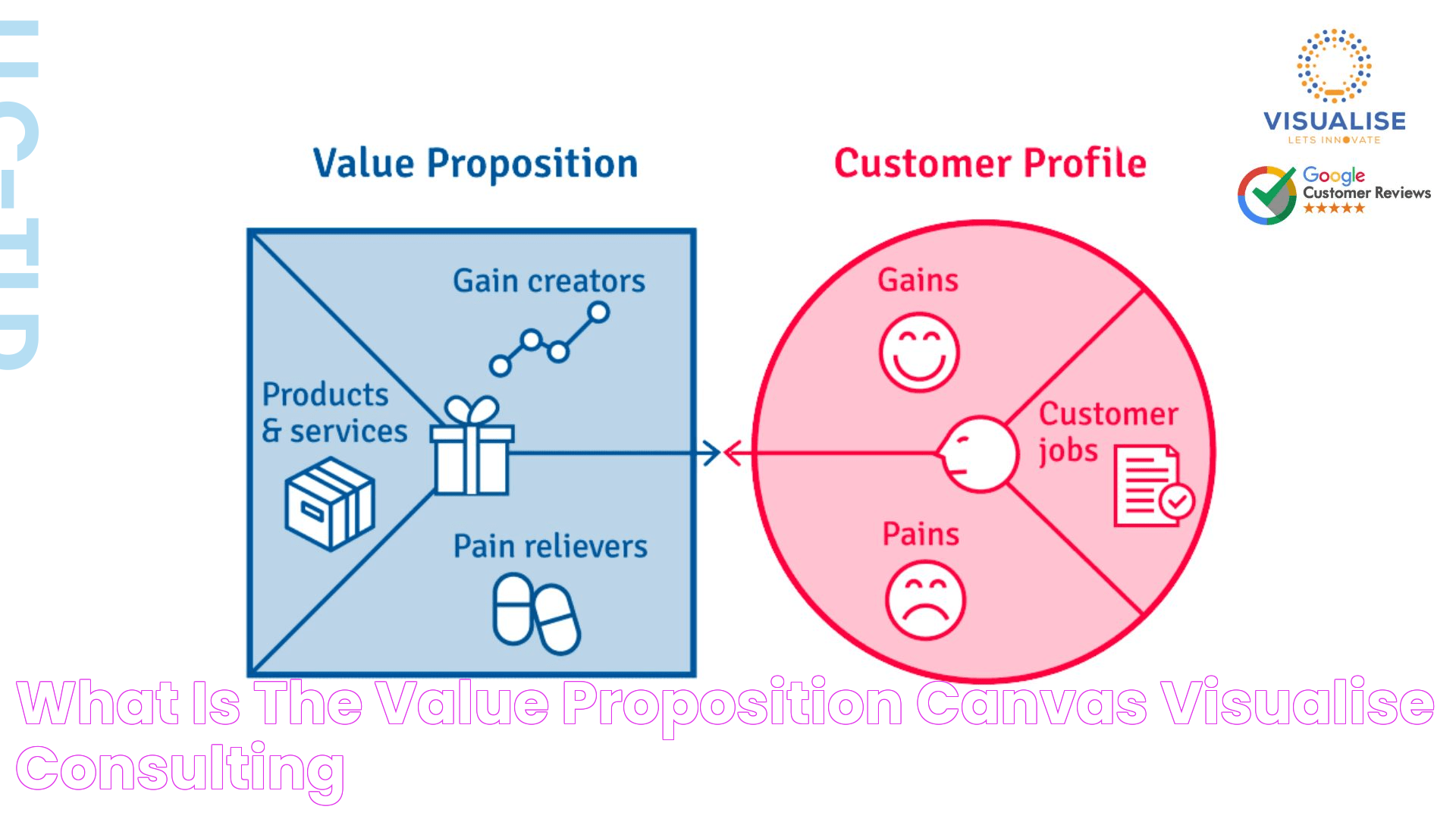 MTV Value: The Impact And Influence On Modern Media