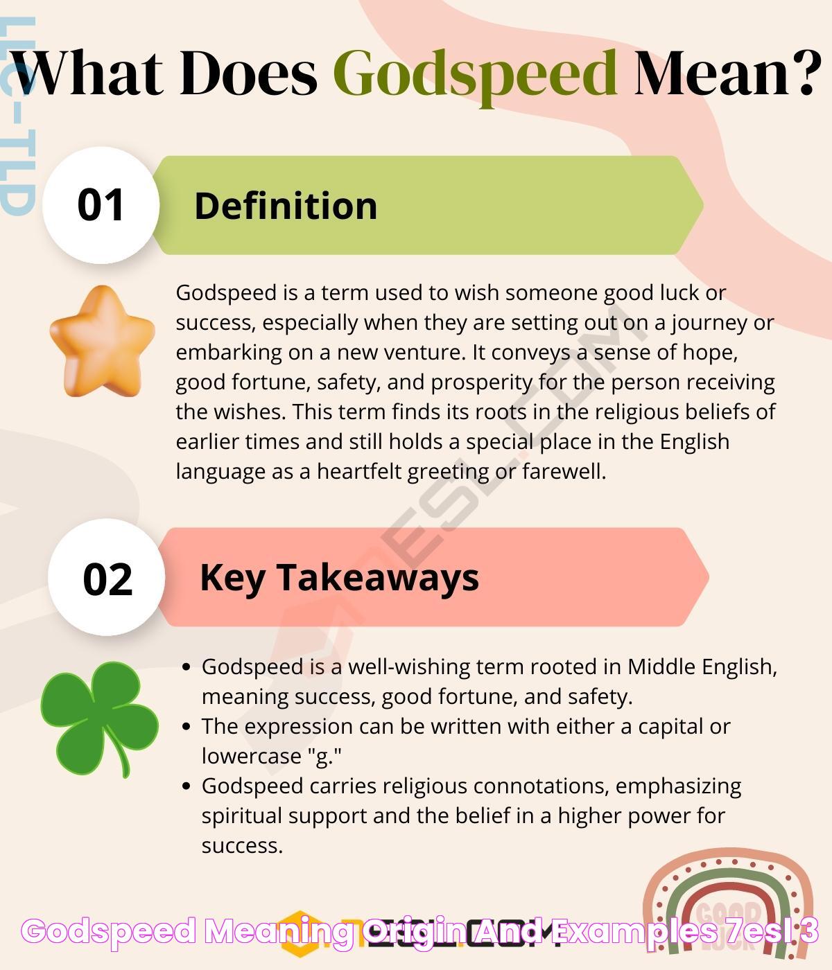 Origins And Significance Of "Godspeed": A Historical Perspective