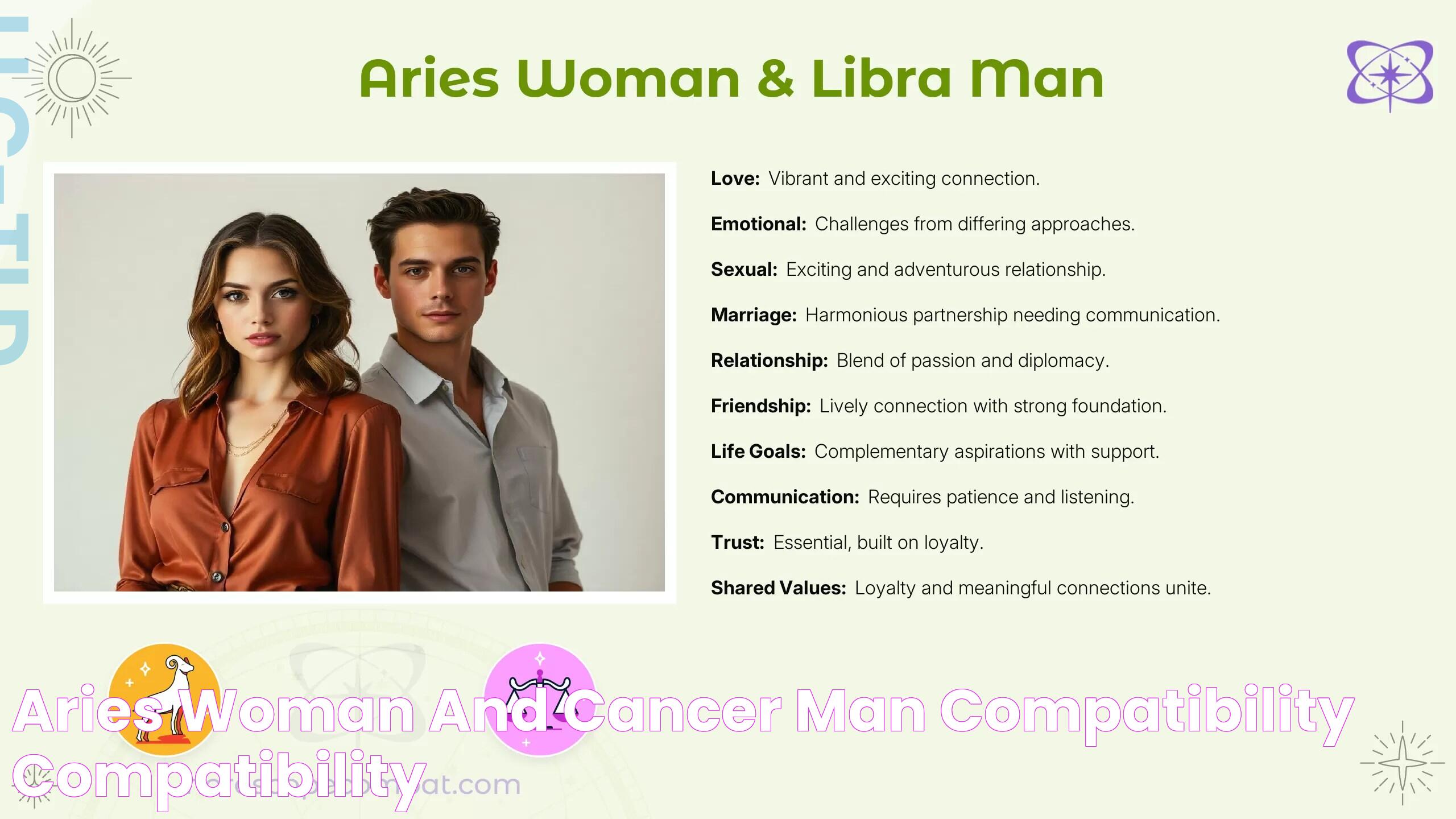 Aries Woman and Cancer Man Compatibility Compatibility