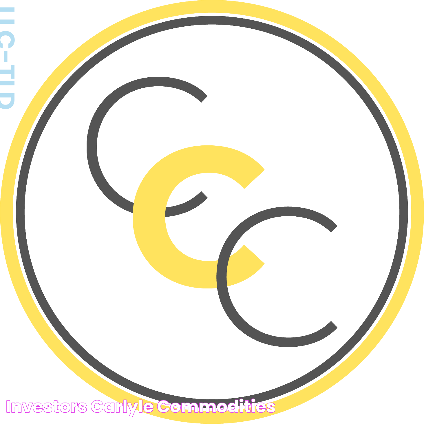 Investors Carlyle Commodities