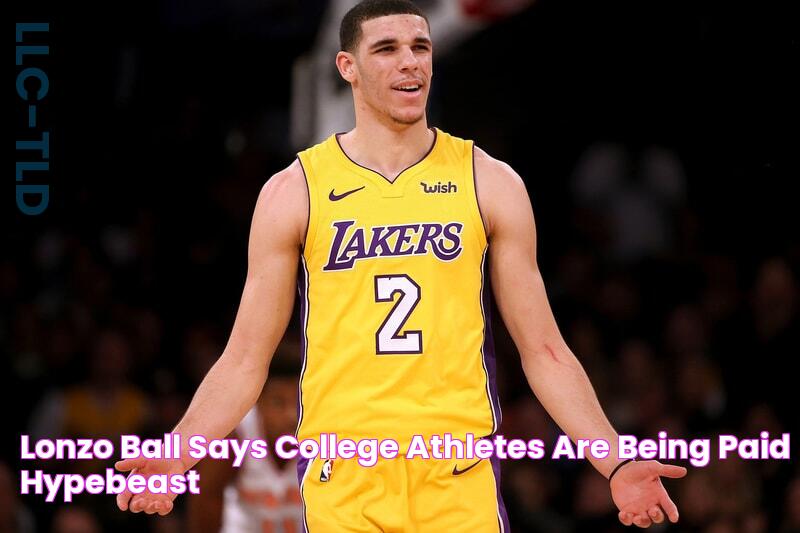 Lonzo Ball's College Experience: A Pathway To Success