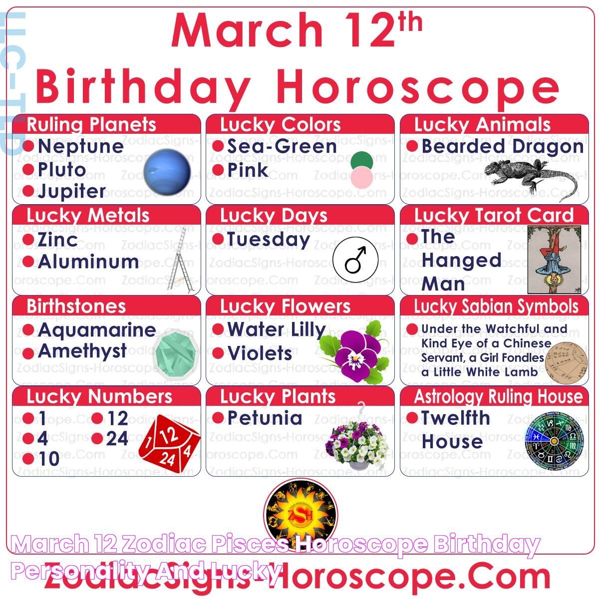 Astrological Insights And Traits Of The 8 March Zodiac