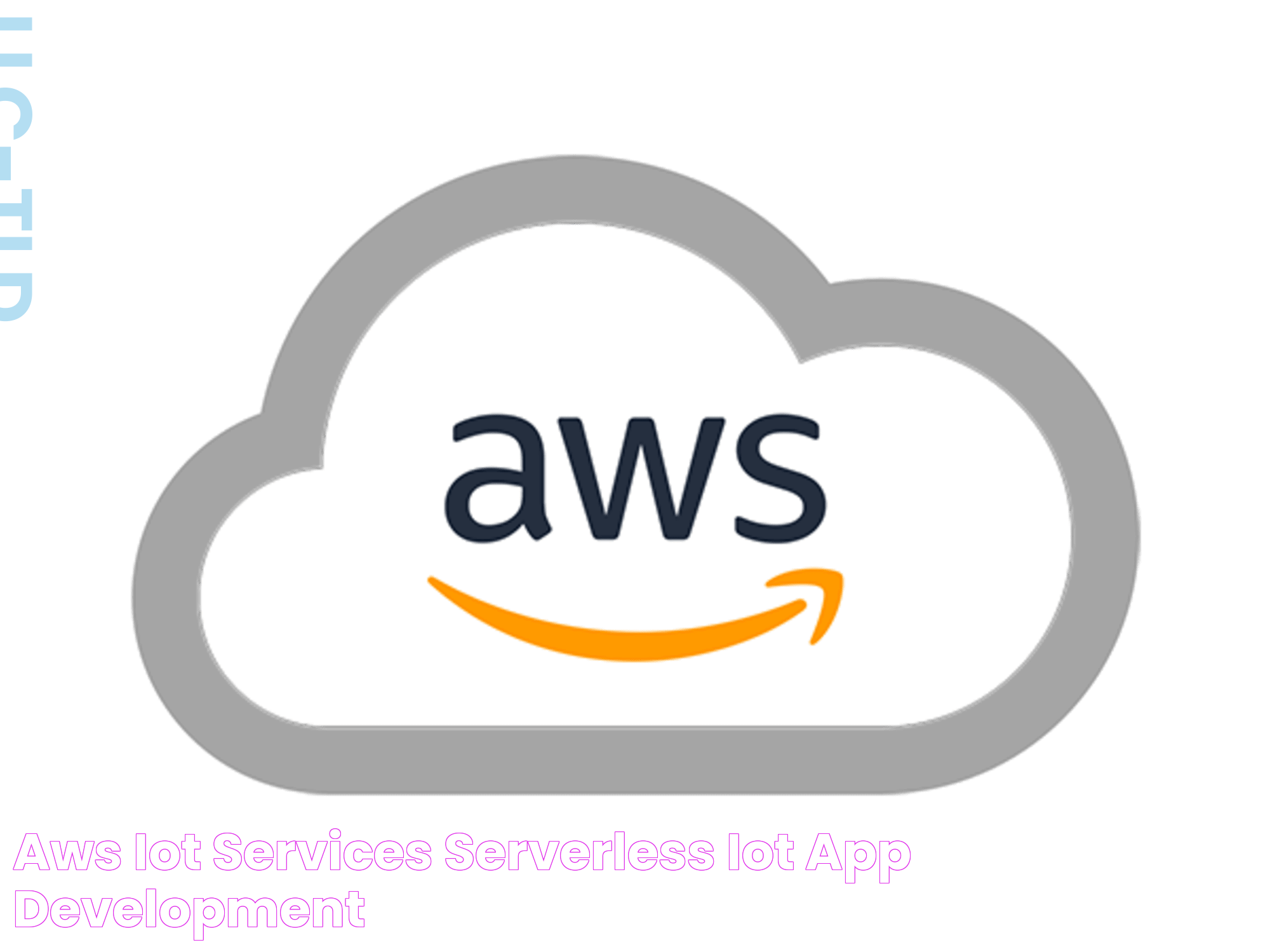 Mastering IoT SSH Connect AWS: Essential Guide For Secure Connections