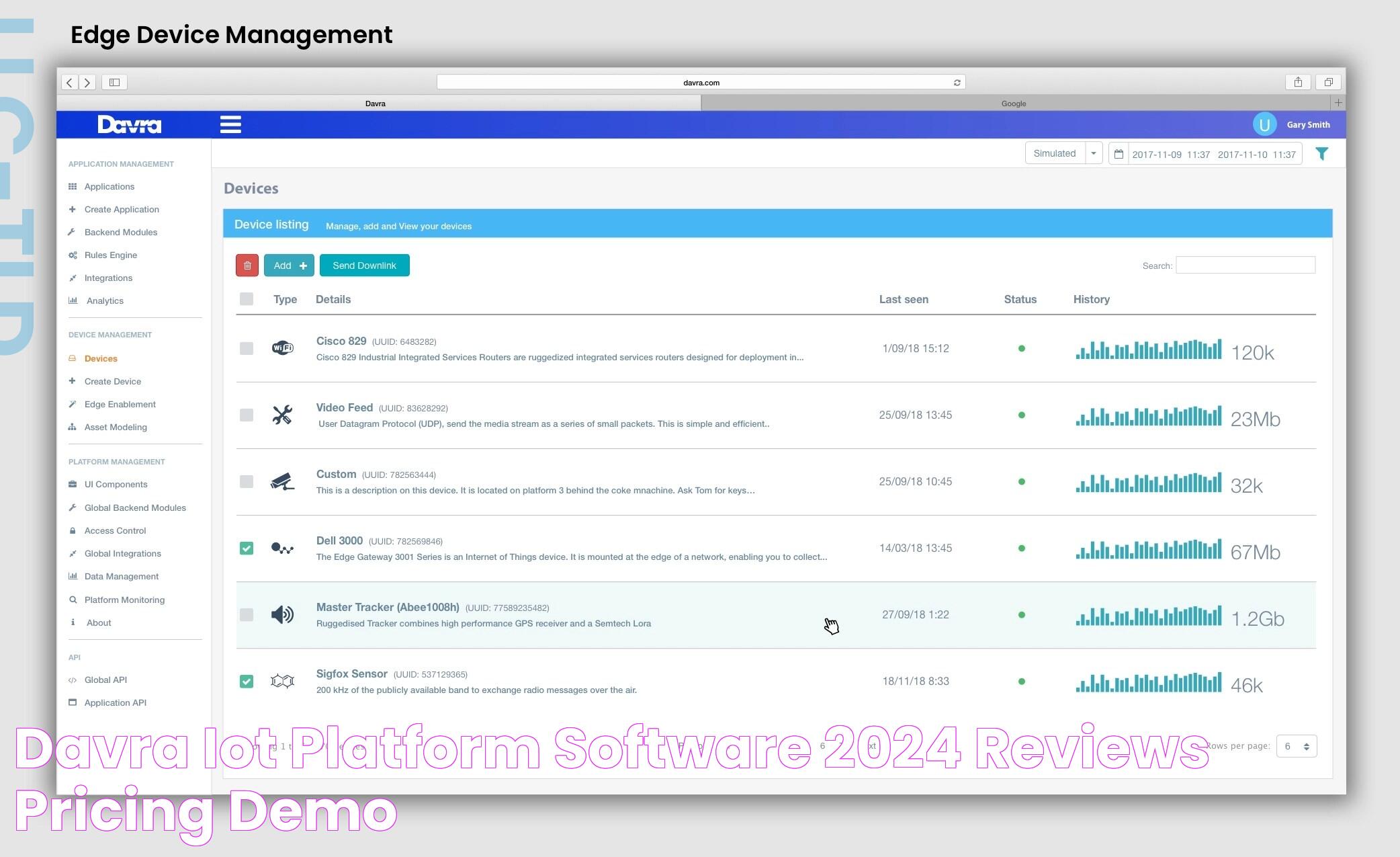 Free Remote IoT Platform SSH Download: A Comprehensive Guide