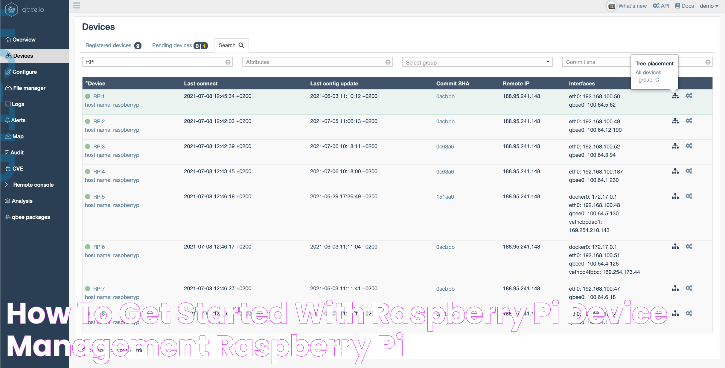 Efficient Management: Free Software For Raspberry Pi Devices