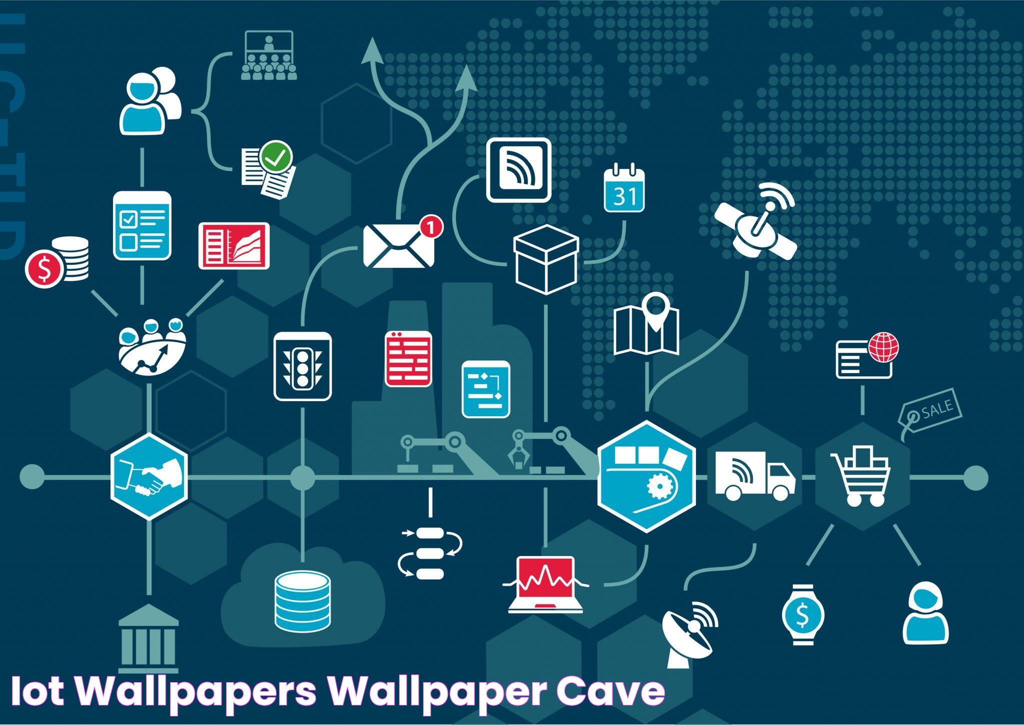 IoT Wallpapers Wallpaper Cave