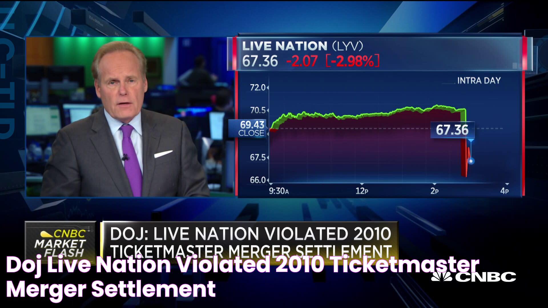 Justice Department And Live Nation-Ticketmaster: A Deep Dive Into The Music Industry's Legal Landscape