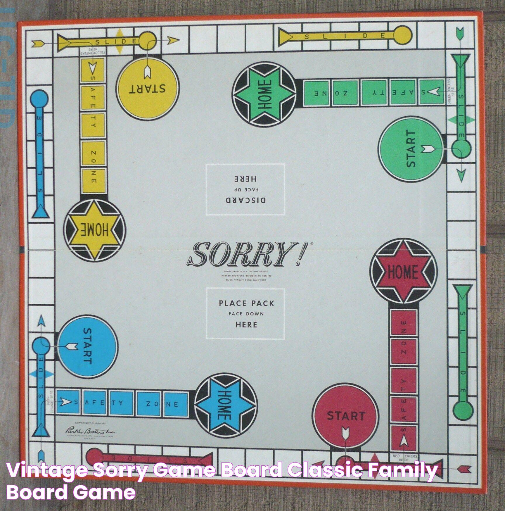 History And Evolution Of The Sorry Game: When Did Sorry Game Come Out?