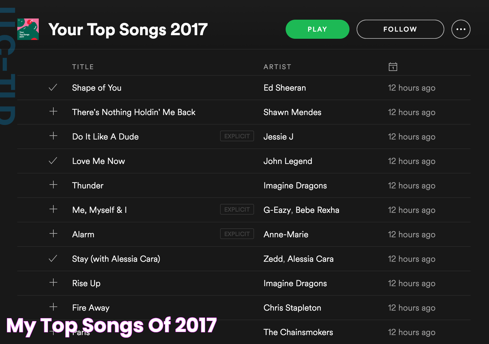 My Top Songs Of 2017