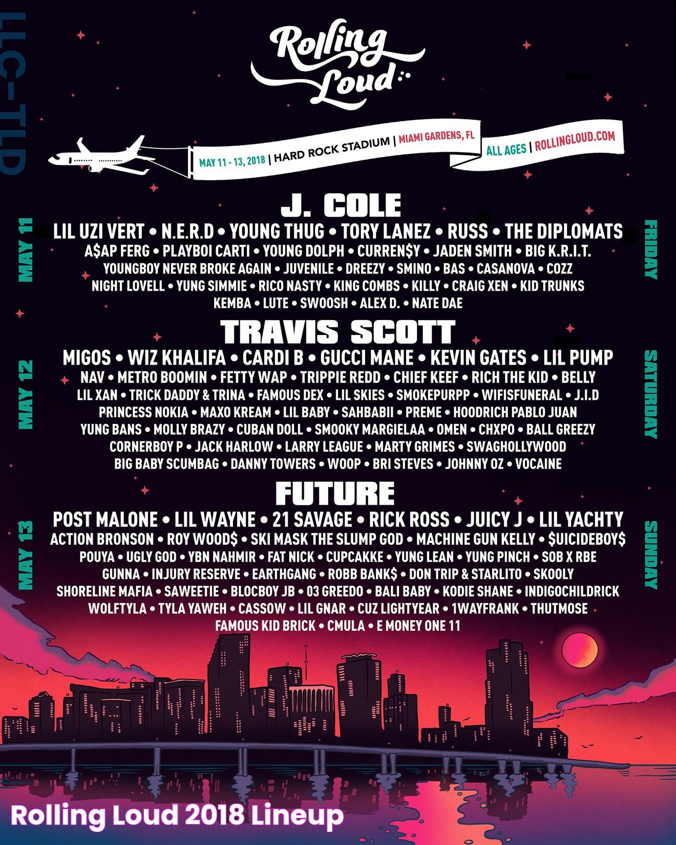 Rolling Loud 2018 Lineup