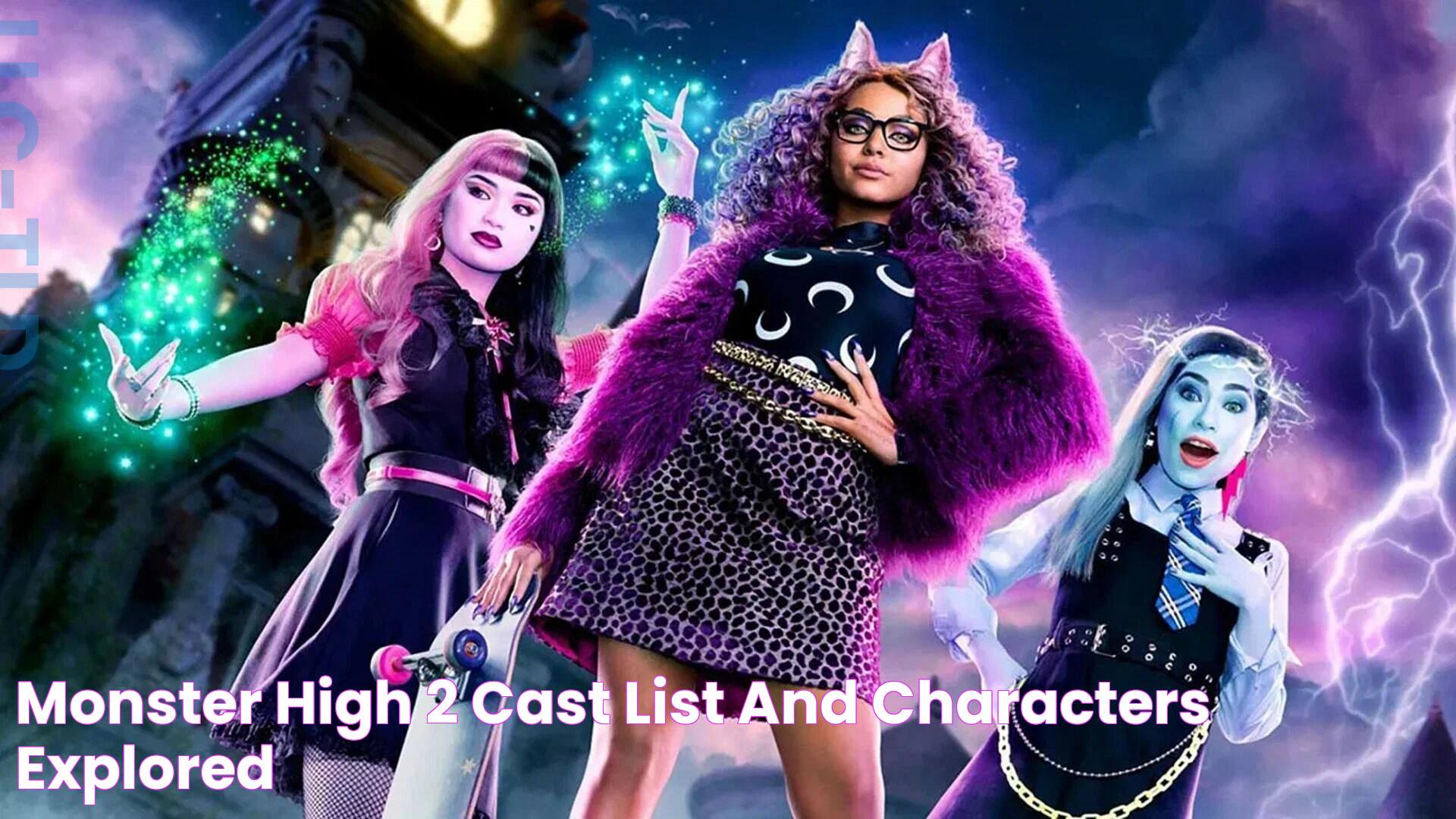 Monster High 2 cast list and characters explored