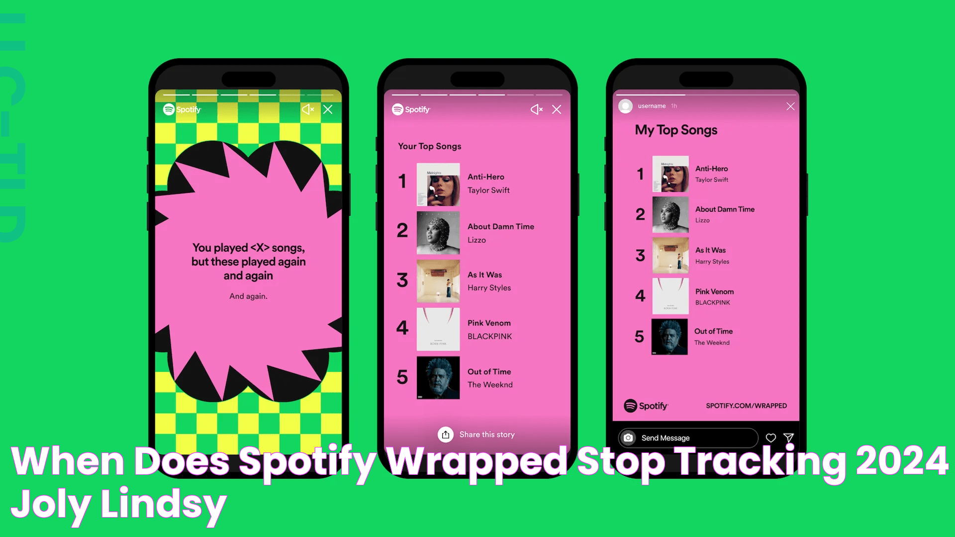 When Does Spotify Wrapped Stop Tracking 2024 Joly Lindsy