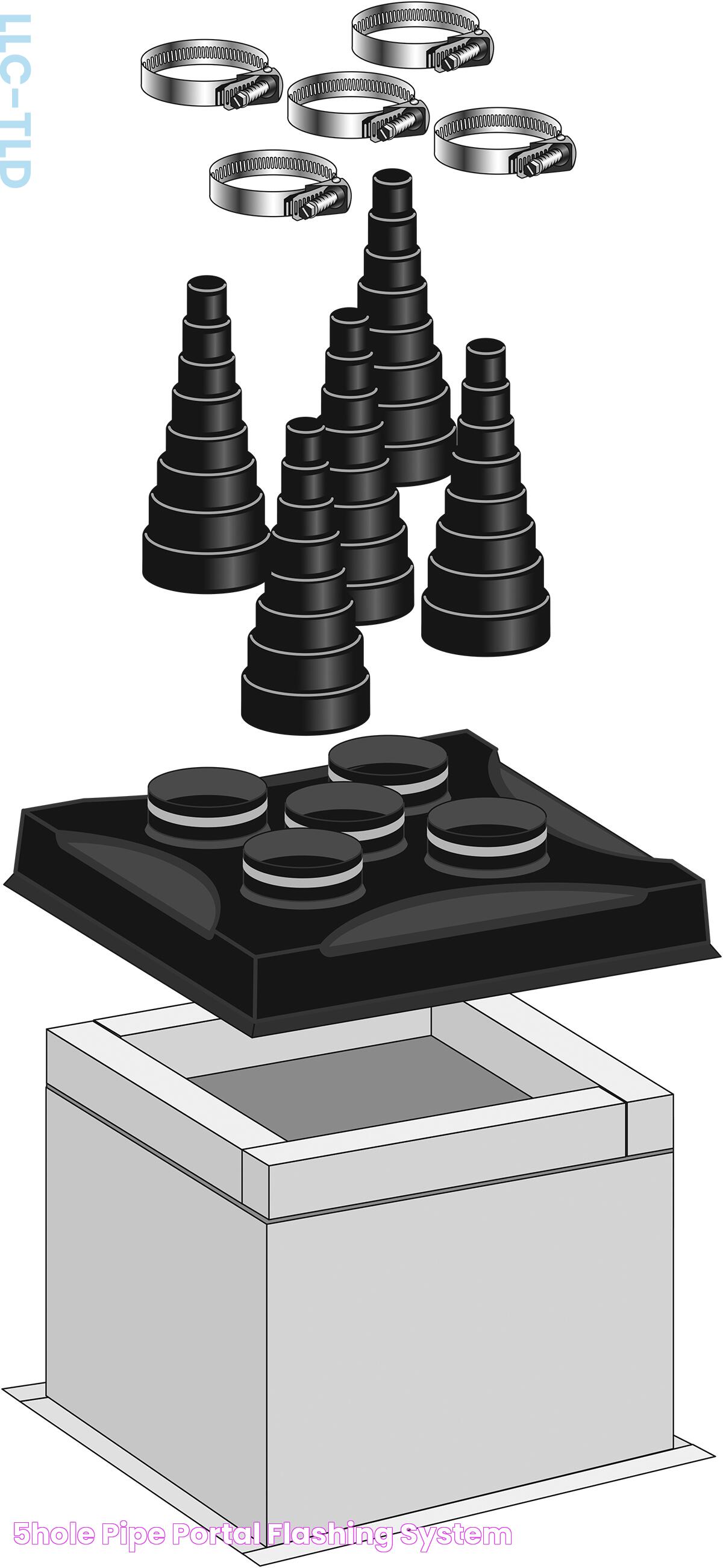 5Hole Pipe Portal Flashing System