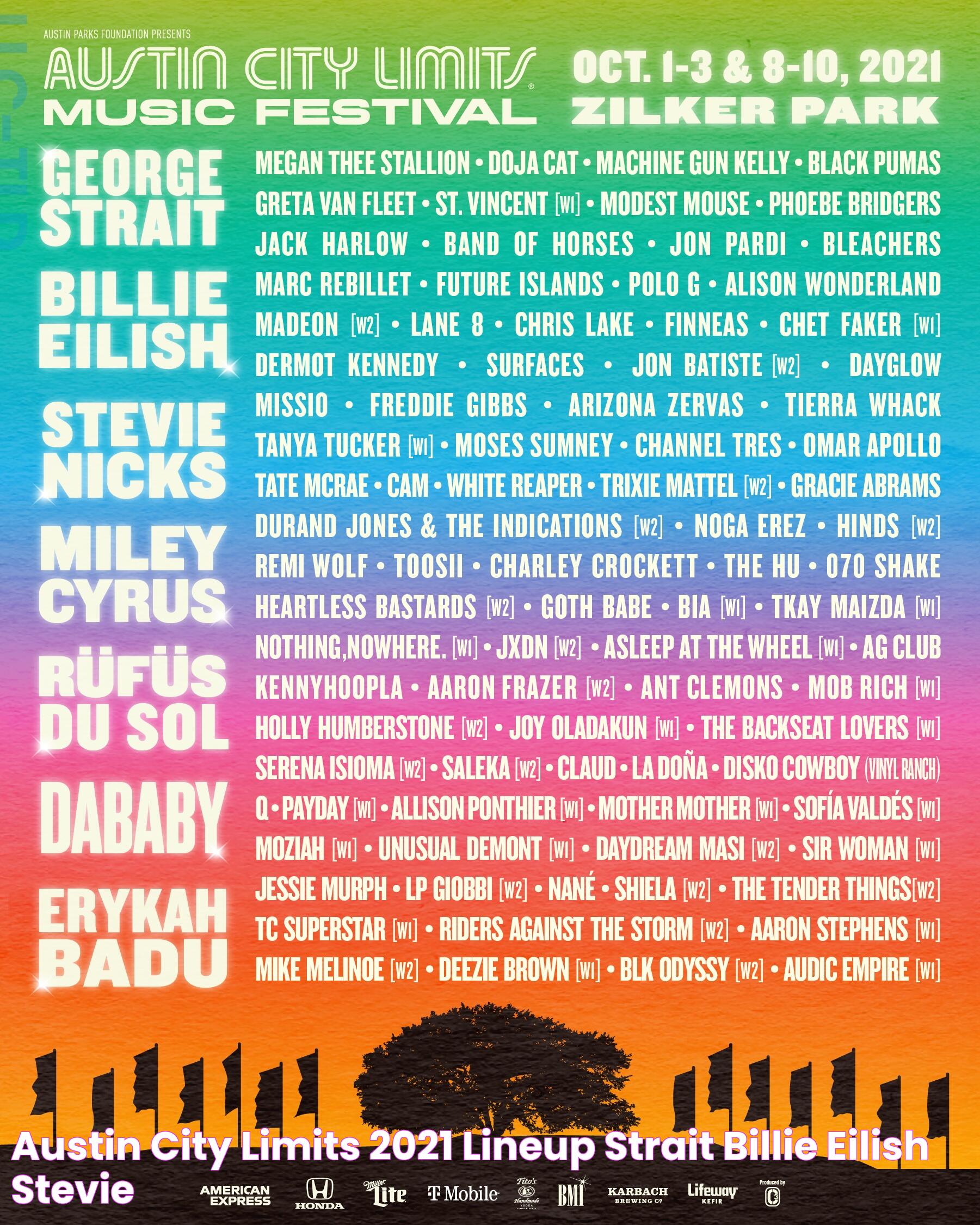 Austin City Limits 2021 Lineup Strait, Billie Eilish, Stevie