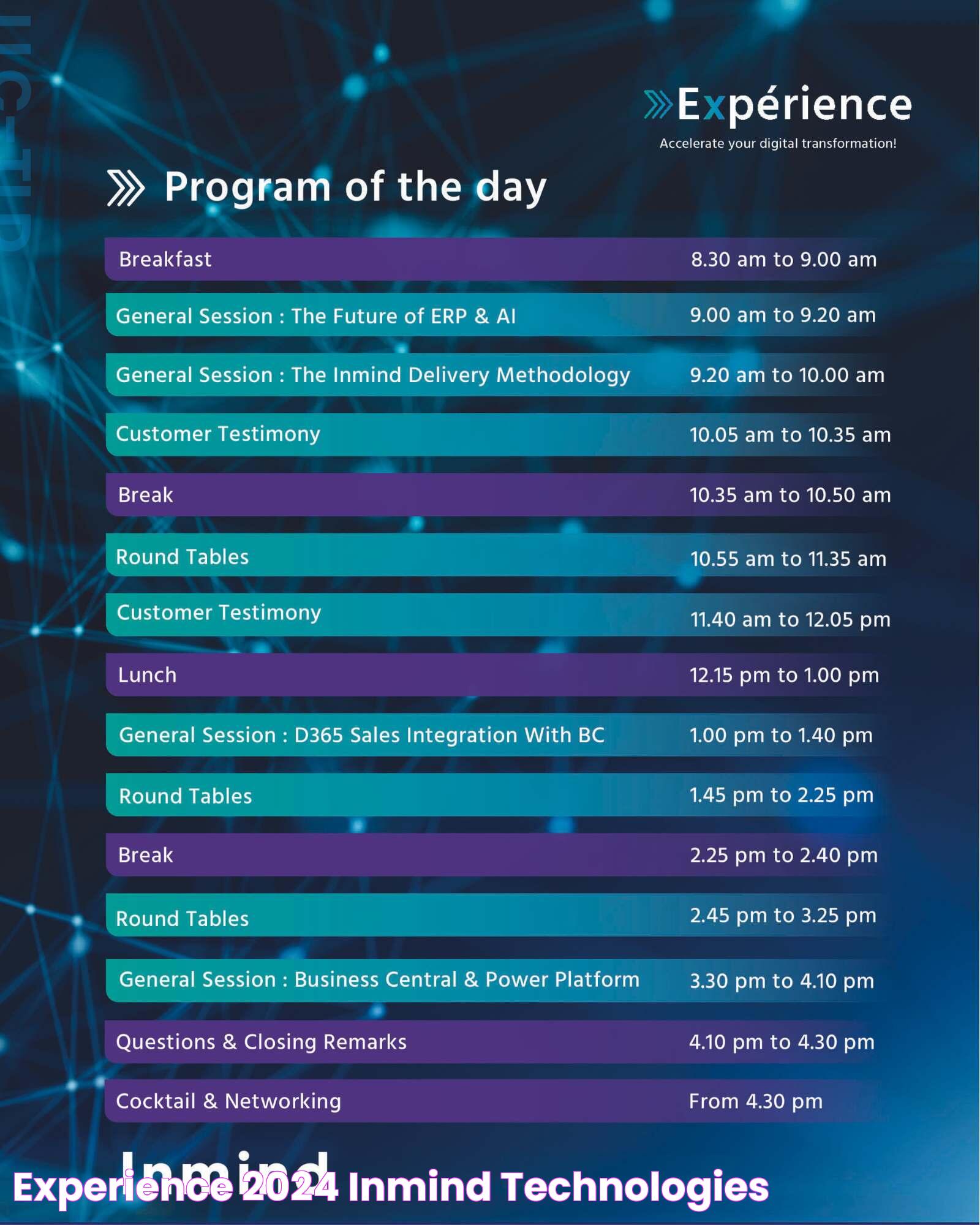 Experience 2024 Inmind Technologies